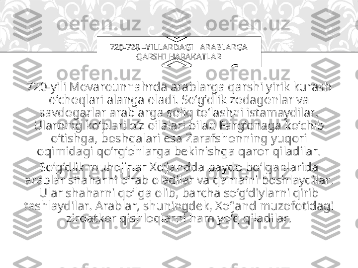 720-yili Movarounnahrda arablarga qarshi yirik kurash 
o‘choqlari alanga oladi. So‘g‘dlik zodagonlar va 
savdogarlar arablarga soliq to‘lashni istamaydilar. 
Ularning ko‘plari o‘z oilalari bilan Farg‘onaga ko‘chib 
o‘tishga, boshqalari esa Zarafshonning yuqori 
oqimidagi qo‘rg‘onlarga bekinishga qaror qiladilar.
So‘g‘dlik muhojirlar Xo‘jandda paydo bo‘lganlarida 
arablar shaharni o‘rab oladilar va qamalni boshlaydilar. 
Ular shaharni qo‘lga olib, barcha so‘g‘diylarni qirib 
tashlaydilar. Arablar, shuningdek, Xo‘jand muzofotidagi 
ziroatkor qishloqlarni ham yo‘q qiladilar. 720-728 –Y ILLARDAGI    ARABLARGA  
QARSHI  HARAKATLAR 