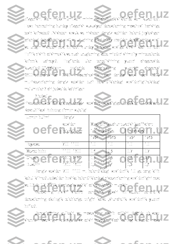 o’zgarishi.   Xam   maksimumi.xam   minimumi.cho’l   tekisliklarida   xam   kuzatiladi.
Havo   haroratining  bunday   o’zgarish   xususiyati   daraxtlarning   mevahosil   berishiga
tasir   ko’rsatadi   .Nisbatan   sovuk   va   nisbatan   dengiz   sathidan   baland   joylashgan
erlardagi daraxtlarning xosil va urugining sifati tobiiy oreoldan daraxtlarning xosil
va   urugin   nisbatan   past   bo’ladi.   Bunday   daraxtlar   xosilga   kirishi   kech   bo’ladi.
To’lik pishib etishmaslik va puch uruglarning katta miqdori shimoliy mintaqalarda
ko’prok   uchraydi.   Tog’larda   ular   tarqalishining   yuqori   chegarasida
kuzatiladi.O’zbekiston   toglarida   3.archasining   yuqori   chegarasi
2300m.p.archasiniki   2700   m..t.archasiniki   esa   dengiz   sotxi   dan   3200
m..Pistazorlarning   dengiz   satxidan   turli   balandliklardagi   xosildorligi.hakidagi
malumotlar 3 chi jadvalda keltirilgan 
3 jadval 
Pistazorlar   xosildorligining   dengiz   satxidan   baladligiga   boglikligi   Uzbekiston
Respublikasi Bobotog o’rmon xujaligi 
Urmon bulimi  Dengiz
satxidan
balandligi   m  Xosildorlik uchun tuzatish koeffistient 
1ga maydonga  1 daraxtga
1954 1965  1954 1965
Fayzava  700 -1100  1.0  1.0 1.0 1.0
Xazrat bobo  1100 -1300 0.6 0.5 0.7 0.7
Chagan  1200 -1400 0.5  0,5 0,6 0,7
Duxanin  1300 -1600  0,3 0,4  0,5 0,6
Dengiz   saxidan   700   -1100   m.   balandikdagi   xosildorlik   1.0   ga   teng   kilib
kabul kilinadi.Jadvaldan boshka balandliklardagi pistazorlarning xosildorligini past
va 0.3 da 0.7- birlik qismigacha tashkil etishini ko’rish mumkin.
Daraxtning   o’sish   sharoiti   qanchalik   yaxshi   bo’lsa,ular   qanchalik
daraxtlarning   ekologik   talablariga   to’g’ri   kelsa   ,shunchalik   xosildorlik   yuqori
bo’ladi.
Daraxtlarining   gullashi   va   mevasining   pishib   etilishi   davrida   ob-xavo
sharoiti   mevaning   miqdoriga   ta’sir   etishi   mumkin.   Kech   bahorgi   sovuqlar   meva 