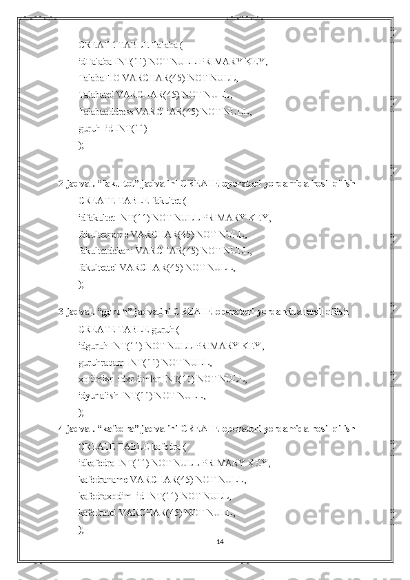 CREATE TABLE Talaba (
idTalaba INT(11) NOT NULL PRIMARY KEY,
TalabaFIO VARCHAR(45) NOT NULL,
Talabatel VARCHAR(45) NOT NULL,
Talabaaddress VARCHAR(45) NOT NULL,
guruh_id INT(11)
);
2-jadval. “fakultet” jadvalini CREATE operatori yordamida hosil qilish
CREATE TABLE fakultet (
idfakultet INT(11) NOT NULL PRIMARY KEY,
fakultetname VARCHAR(45) NOT NULL,
fakultetdekani VARCHAR(45) NOT NULL,
fakultettel VARCHAR(45) NOT NULL,
);
3-jadval. “guruh” jadvalini CREATE operatori yordamida hosil qilish
CREATE TABLE guruh (
idguruh INT(11) NOT NULL PRIMARY KEY,
guruhraqam INT(11) NOT NULL,
xodimlar_idxodimlar INT(11) NOT NULL,
idyunalish INT(11) NOT NULL,
);
4-jadval. “kafedra” jadvalini CREATE operatori yordamida hosil qilish
CREATE TABLE  kafedra  (
idkafedra INT(11) NOT NULL PRIMARY KEY,
kafedraname VARCHAR(45) NOT NULL,
kafedraxodim_id INT(11) NOT NULL,
kafedratel VARCHAR(45) NOT NULL,
);
14 