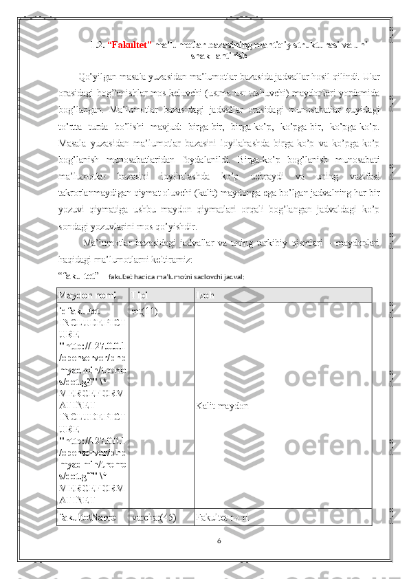 1.2.  “Fakultet”   ma’lumotlar bazasining mantiqiy strukturasi va uni
shakllantirish
Qo’yilgan masala yuzasidan ma’lumotlar bazasida jadvallar hosil qilindi.  Ular
orasidagi bog’lanishlar mos keluvchi (ustma-ust tushuvchi) maydonlari yordamida
bog’langan.   Ma’lumotlar   bazasidagi   jadvallar   orasidagi   munosabatlar   quyidagi
to’rtta   turda   bo’lishi   mavjud:   birga-bir,   birga-ko’p,   ko’pga-bir,   ko’pga-ko’p.
Masala   yuzasidan   ma’lumotlar   bazasini   loyilahashda   birga-ko’p   va   ko’pga-ko’p
bog’lanish   munosabatlaridan   foydalanildi.   Birga-ko’p   bog’lanish   munosabati
ma’lumotlar   bazasini   loyihalashda   ko’p   uchraydi   va   uning   vazifasi
takrorlanmaydigan qiymat oluvchi (kalit) maydonga ega bo’lgan jadvalning har bir
yozuvi   qiymatiga   ushbu   maydon   qiymatlari   orqali   bog’langan   jadvaldagi   ko’p
sondagi yozuvlarini mos qo’yishdir.
Ma’lumotlar   bazasidagi   jadvallar   va   uning   tarkibiy   qismlari   –   maydonlari
haqidagi ma’lumotlarni keltiramiz:
“ fakultet ” –   fakultet haqida ma’lumotni saqlovchi jadval:
Maydon nomi Tipi Izoh
idfakultet 
INCLUDEPICT
URE  
"http://127.0.0.1
/openserver/php
myadmin/theme
s/dot.gif" \* 
MERGEFORM
ATINET  
INCLUDEPICT
URE  
"http://127.0.0.1
/openserver/php
myadmin/theme
s/dot.gif" \* 
MERGEFORM
ATINET  int(11)
Kalit maydon
fakultetName varchar(45)
Fakultet  nomi
6 