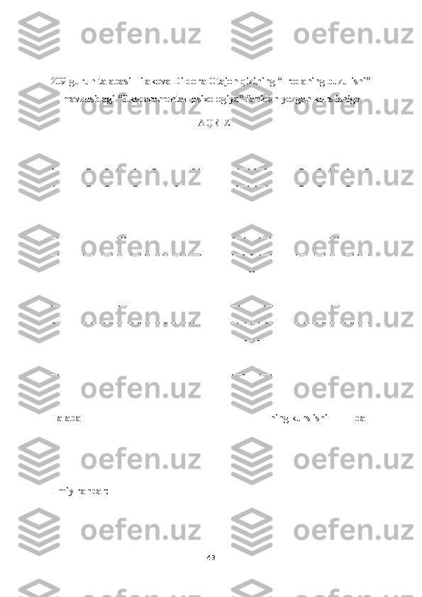 209- guruh   talabasi   Tilakova   Dildora   Otajon   qizining  “ Irodaning   buzulishi ”
mavzusidagi  “ Eksperemental    psixologiya ”  fanidan   yozgan   kurs   ishiga
TAQRIZ
________________________________________________________________
________________________________________________________________
________________________________________________________________
________________________________________________________________
________________________________________________________________
________________________________________________________________
________________________________________________________________
________________________________________________________________
________________________________________________________________
________________________________________________________________
________________________________________________________________
________________________________________________________________
________________________________________________________________
________________________________________________________________
Talaba______________________________________ning kurs ishi _____ball
Ilmiy rahbar:  ________________
43 