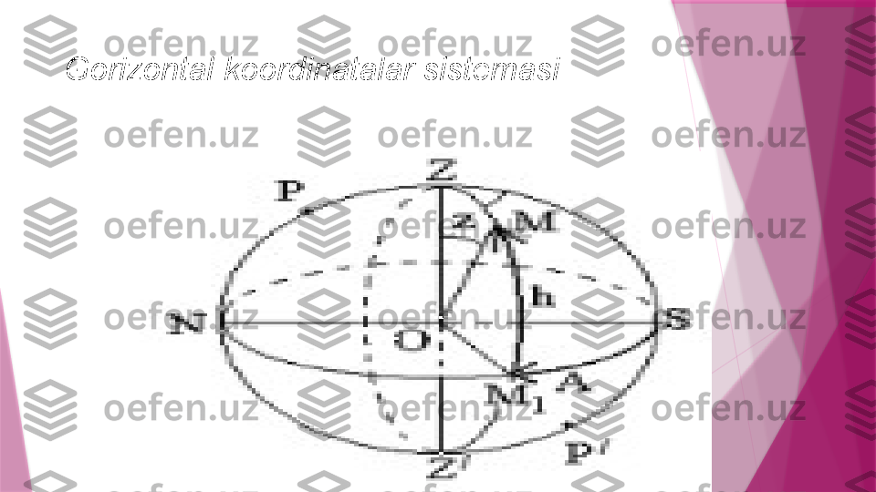   Gorizontal 	koordinatalar	 	sistemasi                   
