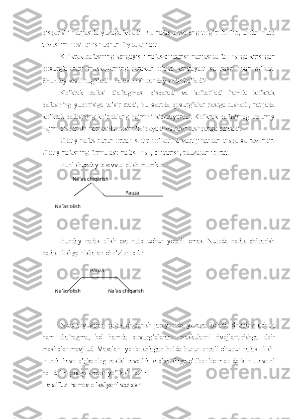 qisqarishi   natijasida   yuzaga   keladi.   Bu   nafas   olish   eng   to’g’ri   bo’lib,   undan   nutq
tovushini hosil qilish uchun foydalaniladi.
Ko’krak qafasining kengayishi nafas chiqarish natijasida faol ishga kirishgan
qovurg’alararo   muskullarning   harakati   o’pka   kengayadi   va   havo   bilan   to’ladi.
Shunday savol tug’iladi - nafas olish qanday sodir bo’ladi? 
Ko’krak   qafasi   diafragmasi   qisqaradi   va   ko’tariladi   hamda   ko’krak
qafasining   yuqorisiga   ta’sir   etadi,   bu   vaqtda   qovurg’alar   pastga   tushadi,   natijada
ko’krak qafasining ko’ndalang hajmini kichraytiradi. Ko’krak qafasining umumiy
hajmi qisqarishi natijasida bosim ko’payadi va havo tashqariga chiqadi. 
Oddiy   nafas   burun   orqali   sodir   bo’ladi:   u   vaqt   jihatidan   qisqa   va   ravondir.
Oddiy nafasning formulasi: nafas olish, chiqarish, pauzadan iborat.
Buni shunday tasavvur etish mumkin:
Bunday   nafas   olish   esa   nutq   uchun   yetarli   emas.   Nutqda   nafas   chiqarish
nafas olishga nisbatan cho’ziqroqdir. 
Nutq   tovushlari   nafas   chiqarish   jarayonida   yuzaga   keladi.   Shuning   uchun
ham   diafragma,   bel   hamda   qovurg’alararo   muskularni   rivojlantirishga   doir
mashqlar mavjiud. Masalan:  yonboshlagan holda burun orqali chuqur nafas olish.
Bunda havo o’pkaning pastki qavatida saqlanishiga e’tibor bermoq darkor. Havoni
har doim pastga tomon yo’llash lozim.
Talaffuz hamda diksiyani sozlash Nafas chiqarish
Pauza 
Nafas olish
Pauza
Nafas olish Nafas chiqarish 