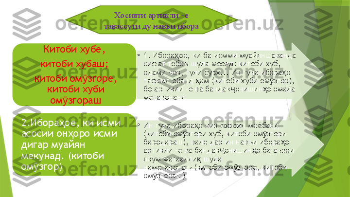 •
1. Ибора ое, ки ба исмми муайяншаванда ҳ
сифат тобеъ шуда меояд: китоби хуб, 
одами нек, гули сурх... Ин гуна ибора о 	
ҳ
тафсил ёбанд  ам (китоби хуби ом згор), 	
ҳ ӯ
бо артикли –е ва бандак онишин о омада 	
ҷ ҳ
метавонандКитоби хубе, 
китоби хубаш; 
китоби ом згоре, 	
ӯ
китоби хуби 
ом згораш	
ӯ
•
Ин гуна ибора о низ тафсил меёбанд 	
ҳ
(китоби ом згори хуб, китоби ом згори 	
ӯ ӯ
бародараш), вале дар ин навъи ибора о 	
ҳ
артикли –е ва бандак онишин о ба аъзои 	
ҷ ҳ
якум матаалли  шуда 	
қ
наметавонанд(китоби ом згоре, китоби 	
ӯ
ом згораш)	
ӯ2.Ибора ое, ки исми 	
ҳ
асосии он оро исми 	
ҳ
дигар муайян 
мекунад. (китоби 
ом згор) 	
ӯ Хосияти артикли –е 
тавассути ду навъи ибора                     