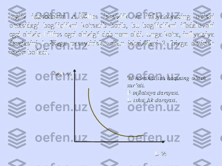 Ingliz  iqtisodchisi  A.Fillips   ishsizlik  va  inflyatsiyaning  o'sishi 
o'rtasidagi  bog'liqlikni  ko'rsatib  berib,  bu  bog'liqlikni  ifodalovchi 
egri  chiziq  Fillips  egri  chizig'i  deb  nom  oldi.  Unga  ko'ra,  inflyatsiya 
darajasini  1  foizga  pasaytirish  uchun  ishsizlikni  2  foizga  o'stirish 
lozim bo'ladi.
W.P  %
U %W -nominal  ish  haqining  o’sish 
sur’ati.
P -inflatsiya darajasi.
U -ishsizlik darajasi . 