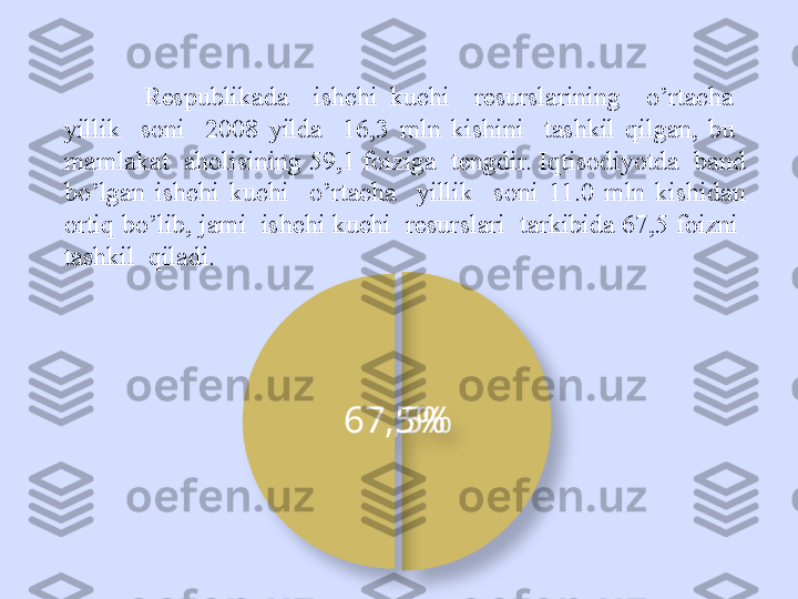 Respublikada    ishchi  kuchi    resurslarining    o’rtacha   
yillik    soni    2008  yilda    16,3  mln  kishini    tashkil  qilgan,  bu   
mamlakat  aholisining 59,1 foiziga  tengdir. Iqtisodiyotda  band 
bo’lgan  ishchi  kuchi    o’rtacha    yillik    soni  11.0  mln  kishidan 
ortiq bo’lib, jami  ishchi kuchi  resurslari  tarkibida 67,5 foizni  
tashkil  qiladi.
32,5%67,5%   