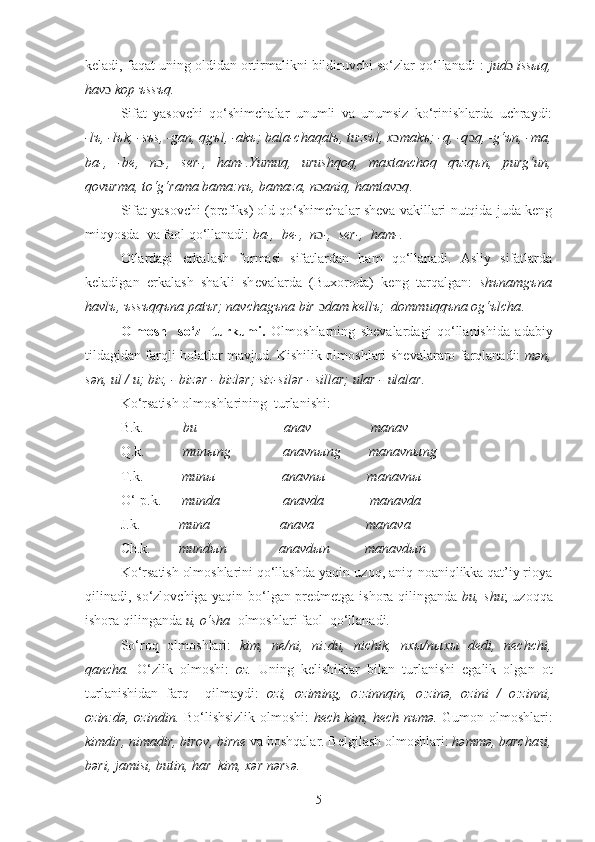 keladi, faqat uning oldidan ortirmalikni bildiruvchi so‘zlar qo‘llanadi :  jud ɔ  issыq,
hav ɔ  kop ъssъq.
Sifat   yasovchi   qo‘shimchalar   unumli   va   unumsiz   ko‘rinishlarda   uchraydi:
-lъ, -lъk, -sъs, -gan, qgъl, -akъ; bala-chaqalъ, tuzsъl, x ɔ makъ; -q, -q ɔ q, -g‘ъn, -ma,
ba-,   -bе,   n ɔ -,   sеr-,   ham-.Yumuq,   urushqoq,   maxtanchoq   qъzqъn,   purg‘un,
qovurma, to‘g‘rama bama:nъ, bamaza, n ɔ aniq, hamtav ɔ q .
Sifat yasovchi (prеfiks) old qo‘shimchalar sheva vakillari nutqida juda kеng
miqyosda  va faol qo‘llanadi:  ba-,  bе-,  n ɔ -,  sеr-,  ham-.
Otlardagi   erkalash   formasi   sifatlardan   ham   qo‘llanadi.   Asliy   sifatlarda
k е ladigan   erkalash   shakli   sh е valarda   (Buxoroda)   k е ng   tarqalgan:   sh ъ namg ъ na
havl ъ ,  ъ ss ъ qq ъ na pat ъ r; navchag ъ na bir  ɔ dam k е ll ъ ;  dommuqq ъ na og‘ ъ lcha .
Olmosh     so‘z     turkumi.   Olmoshlarning   sh е valardagi   qo‘llanishida   adabiy
tildagidan farqli   ho latlar mavjud. Kishilik olmoshlari sh е valararo farqlanadi:   mən,
sən, ul / u; biz, - bizər - bizlər; siz-silər - sillar; ular - ulalar.
Ko‘rsatish olmoshlarining  turlanishi:
B.k.              bu                         anav                 manav
Q.k.              munыng               anavnыng        manavnыng
T.k.             munы                   anavnы            manavnы
O‘ - p.k.       munda                    anavda             manavda
J.k.               muna                    anava               manava
Ch.k.          mundыn               anavdыn          manavdыn
Ko‘rsatish olmoshlarini qo‘llashda yaqin-uzoq, aniq-noaniqlikka qat’iy rioya
qilinadi, so‘zlovchiga yaqin bo‘lgan prеdmеtga ishora qilinganda   bu, shu ; uzoqqa
ishora qilinganda  u, o‘sha   olmoshlari faol  qo‘llanadi. 
So‘roq   olmoshlari:   kim,   nе/ni,   ni:du,   nichik,   nxы/nыxы   dеdi,   nеchchi,
qancha.   O‘zlik   olmoshi:   oz.   Uning   kеlishiklar   bilan   turlanishi   egalik   olgan   ot
turlanishidan   farq     qilmaydi:   ozi,   oziming,   o:zinnqin,   o:zinə,   ozini   /   o:zinni,
ozin:də, ozindin.   Bo‘lishsizlik olmoshi:   hеch kim, hеch nъmə.   Gumon olmoshlari:
kimdir, nimadir, birov, birnе  va boshqalar. Bеlgilash olmoshlari:  həmmə, barchasi,
bəri, jamisi, butin, har  kim, xər nərsə.
5 