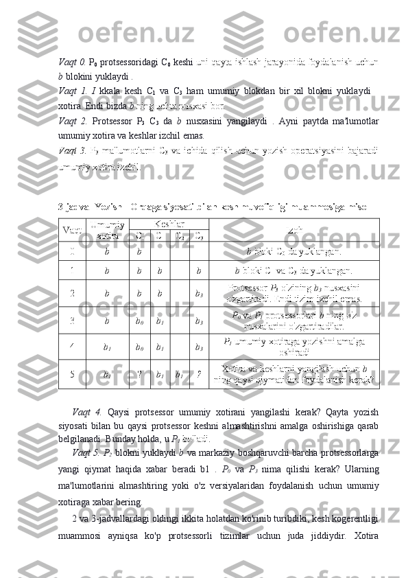 Vaqt 0.  P
0  protsessoridagi C
0  keshi  uni qayta ishlash jarayonida foydalanish uchun
b  blokini yuklaydi .
Vaqt   1.   I   kkala   kesh   C
1   va   C
3   ham   umumiy   blokdan   bir   xil   blokni   yuklaydi
xotira. Endi bizda  b   ning uchta nusxasi bor.
Vaqt   2.   Protsessor   P
3   C
3   da   b   nusxasini   yangilaydi   .   Ayni   paytda   ma'lumotlar
umumiy xotira va keshlar izchil emas.
Vaqt  3.   P
3   ma'lumotlarni   C
3   va  ichida  qilish  uchun   yozish  operatsiyasini   bajaradi
umumiy xotira izchil.
3-jadval Yozish - Orqaga siyosati bilan kesh muvofiqligi muammosiga misol
Vaqt Umumiy
xotira Keshlar
Izoh
C
0 C
1 C
2 C
3
0 b b - - - b  bloki C
0  da yuklangan.
1 b b b - b b  bloki C
1  va C
3  da yuklangan.
2 b b b - b
3 Protsessor  P
3  o'zining  b
3  nusxasini
o'zgartiradi. Endi tizim izchil emas.
3 b b
0 b
1 - b
3 P
0  va  P
1  protsessorlari  b  ning o'z
nusxalarini o'zgartiradilar.
4 b
1 b
0 b
1 - b
3 P
1  umumiy xotiraga yozishni amalga
oshiradi
5 b
1 ? b
1 b
1 ? Xotira va keshlarni yangilash uchun  b
ning qaysi qiymatidan foydalanish kerak?
Vaqt   4.   Qaysi   protsessor   umumiy   xotirani   yangilashi   kerak?   Qayta   yozish
siyosati   bilan   bu   qaysi   protsessor   keshni   almashtirishni   amalga   oshirishiga   qarab
belgilanadi. Bunday holda, u  P
1   bo'ladi.
Vaqt 5.   P
2   blokni yuklaydi   b   va markaziy boshqaruvchi barcha protsessorlarga
yangi   qiymat   haqida   xabar   beradi   b1   .   P
0   va   P
3   nima   qilishi   kerak?   Ularning
ma'lumotlarini   almashtiring   yoki   o'z   versiyalaridan   foydalanish   uchun   umumiy
xotiraga xabar bering. 
2 va 3-jadvallardagi oldingi ikkita holatdan ko'rinib turibdiki, kesh kogerentligi
muammosi   ayniqsa   ko'p   protsessorli   tizimlar   uchun   juda   jiddiydir.   Xotira 