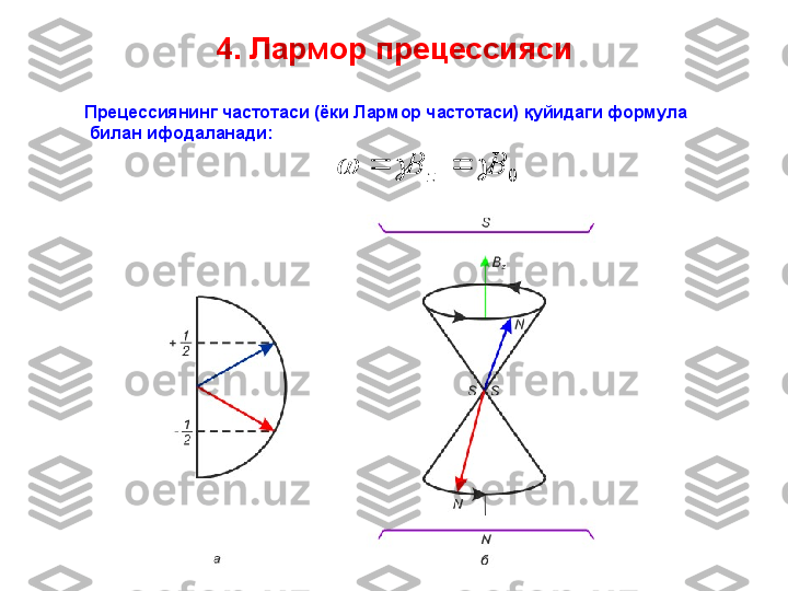 4.  Лармор прецессияси
Прецессиянинг частотаси (ёки Ларм о р частотаси) қуйидаги формула
  билан ифодаланади:0	B	B	z					 