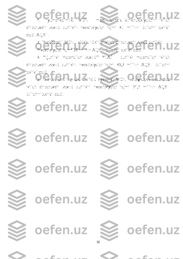 6.   "Tyumenstalmost"   MChJ   -   metall   ko'prik   konstruktsiyalarini   ishlab
chiqaruvchi   zavod   qurilishi.   Investitsiyalar   hajmi   80   million   dollarni   tashkil
etadi.   AQSH.
7. "Steklotech" MChJ - shisha idishlar ishlab chiqaruvchi zavod qurilishi.
Investitsiyalar hajmi 58 million AQSH dollarini tashkil etadi.
8.   “Qurilish   materiallari   zavodi”   YoAJ   –   qurilish   materiallari   ishlab
chiqaruvchi   zavod   qurilishi.   Investitsiyalar   hajmi   85,7   million   AQSH   dollarini
tashkil etadi.
9.   "Bentek   Drilling   and   Oilfield   Systems"   MChJ   -   burg'ulash   uskunalari
ishlab   chiqaruvchi   zavod   qurilishi.   Investitsiyalar   hajmi   24,3   million   AQSH
dollarini tashkil etadi.
 
32 