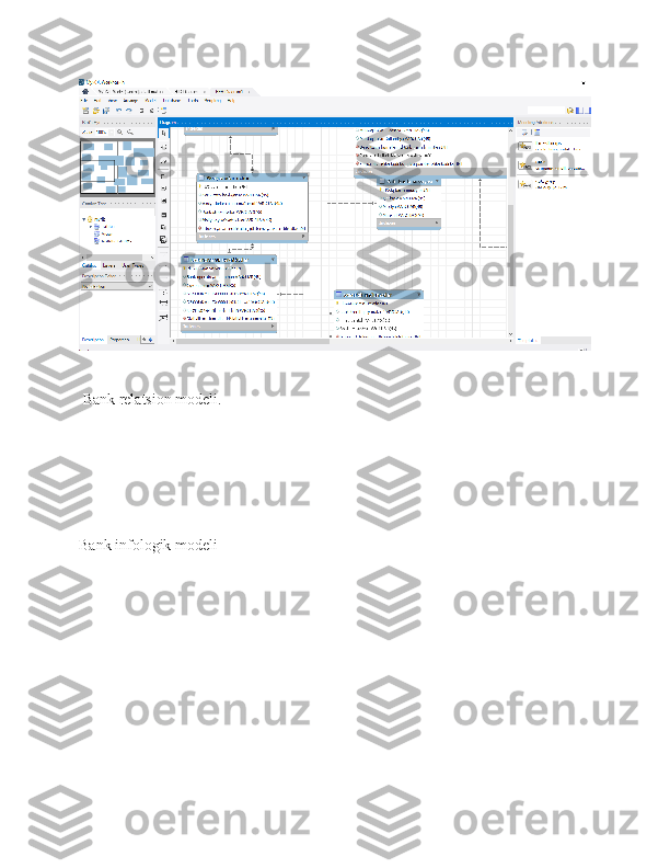  Bank relatsion modeli.
Bank infologik modeli 