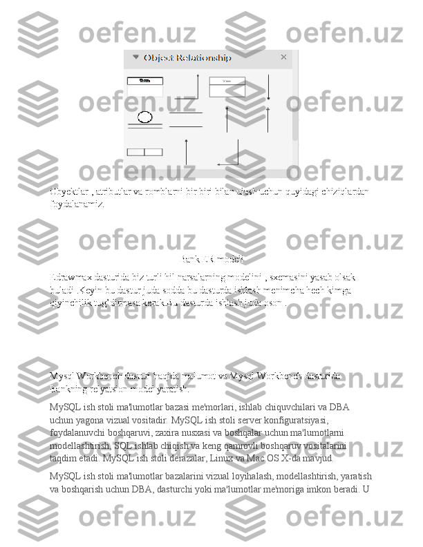 Obyektlar , atributlar va romblarni bir biri bilan ulash uchun quyidagi chiziqlardan 
foydalanamiz.
Bank ER modeli
Edrawmax dasturida biz turli hil narsalarning modelini , sxemasini yasab olsak 
buladi .Keyin bu dastur juda sodda bu dasturda ishlash menimcha hech kimga 
qiyinchilik tug’dirmasa kerak.Bu dasturda ishlash juda oson .
Mysql Workbench dasturi haqida malumot va Mysql Workbench dasturida 
Bankning relyatsion model yaratish.
MySQL ish stoli ma'lumotlar bazasi me'morlari, ishlab chiquvchilari va DBA 
uchun yagona vizual vositadir.   MySQL ish stoli server konfiguratsiyasi, 
foydalanuvchi boshqaruvi, zaxira nusxasi va boshqalar uchun ma'lumotlarni 
modellashtirish, SQL ishlab chiqish va keng qamrovli boshqaruv vositalarini 
taqdim etadi.   MySQL ish stoli derazalar, Linux va Mac OS X-da mavjud.
MySQL ish stoli ma'lumotlar bazalarini vizual loyihalash, modellashtirish, yaratish
va boshqarish uchun DBA, dasturchi yoki ma'lumotlar me'moriga imkon beradi.   U  