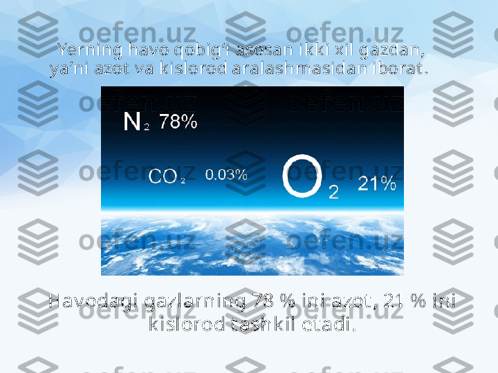 Yerning hav o qobig‘i asosan ik k i xil gazdan,
y a’ni azot  v a k islorod aralashmasidan iborat . 
Hav odagi gazlarning 78 %  ini azot , 21 %  ini 
k islorod t ashk il et adi. 