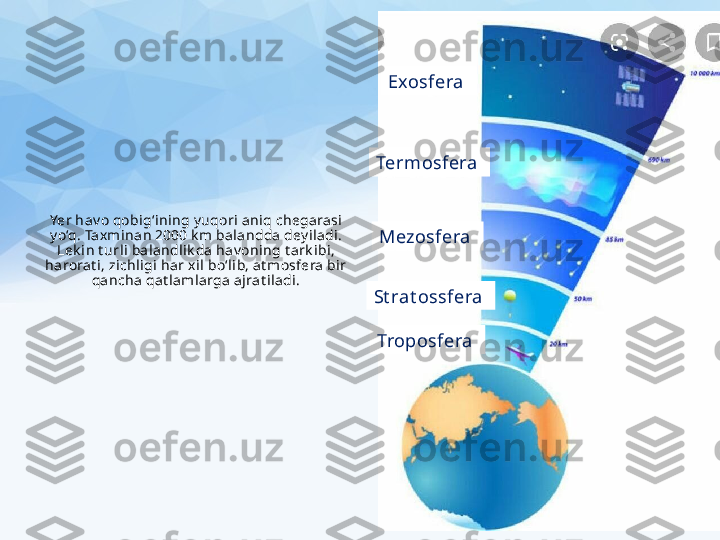Yer hav o qobig‘ining y uqori aniq chegarasi
y o‘q. Taxminan 2000 k m balandda dey iladi.
Lek in t urli balandlik da hav oning t ark ibi,
harorat i, zi chligi har xil bo‘lib, at mosfera bir
qancha qat lamlarga ajrat iladi .
Troposfera St rat ossfera  Mezosfera  Exosfera 
Termosfera  