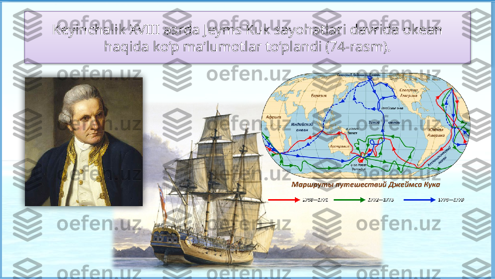 Keyinchalik XVIII asrda Jeyms Kuk sayohatlari davrida okean 
haqida ko‘p ma’lumotlar to‘plandi (74-rasm).    