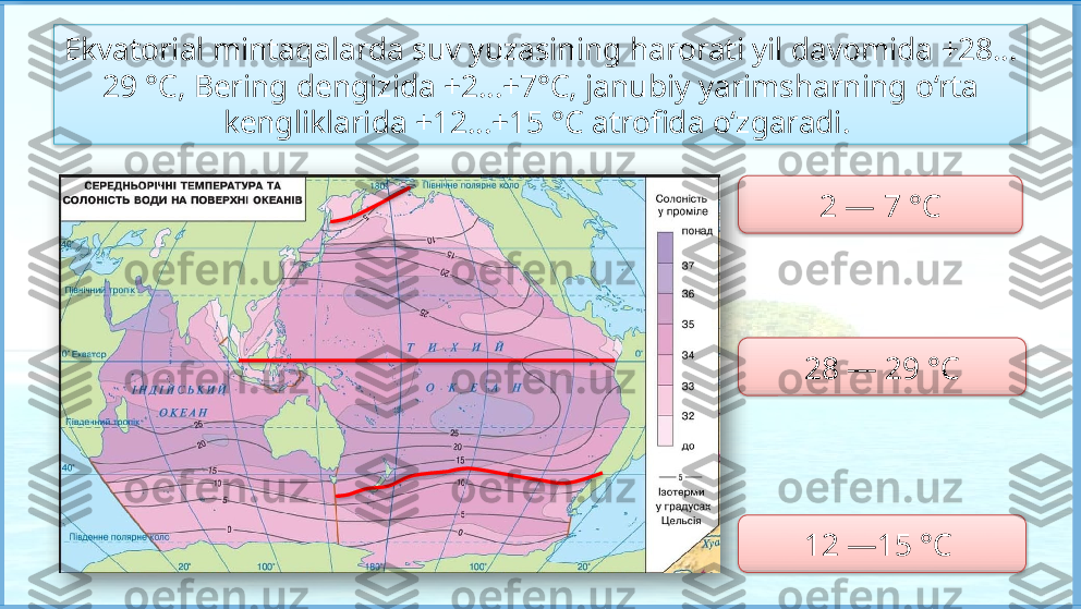 Ekvatorial mintaqalarda suv yuzasining harorati yil davomida +28…
29 °C, Bering dengizida +2…+7°C, janubiy yarimsharning o‘rta 
kengliklarida +12…+15 °C atrofida o‘zgaradi. 
2 — 7 °C
28 — 29 °C
12 —15 °C           