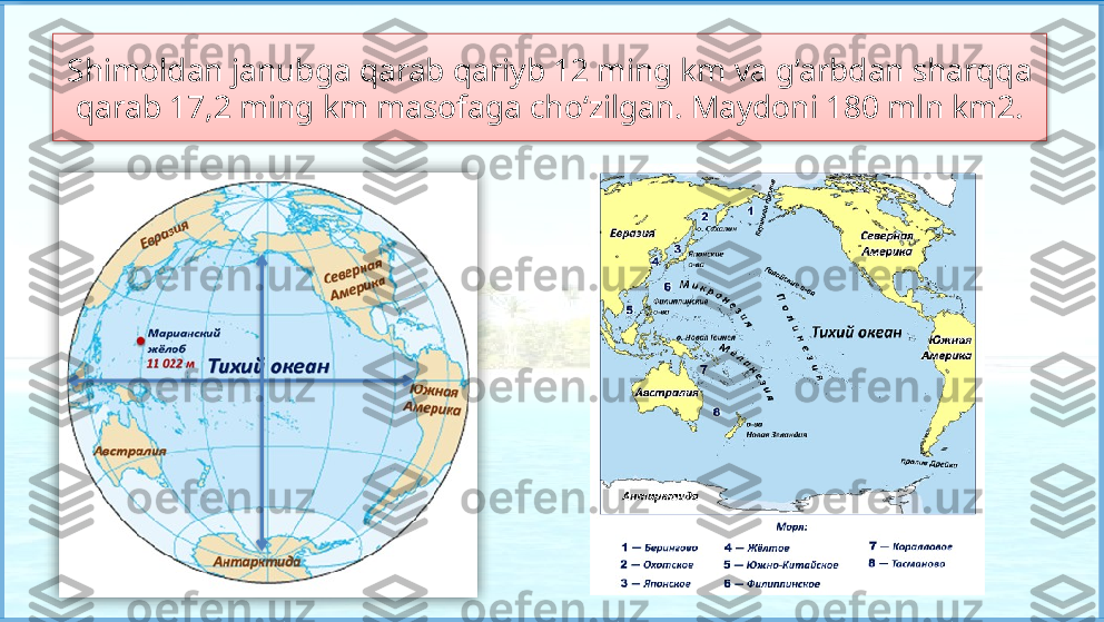 Shimoldan janubga qarab qariyb 12 ming km va g‘arbdan sharqqa 
qarab 17,2 ming km masofaga cho‘zilgan. Maydoni 180 mln km2.      