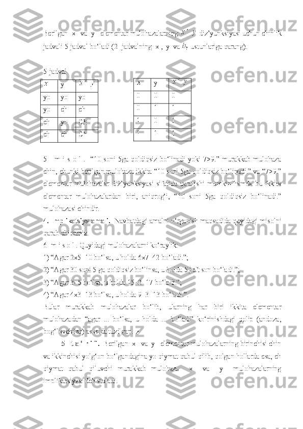 Berilgan  x   va  y   elementar mulohazalarning   diz’yunksiyasi uchun chinlik
jadvali 5-jadval bo‘ladi (2- jadvalning  x ,  y  va   ustunlariga qarang).
5-jadval
y
yo yo yo
yo  ch ch
ch yo Ch
ch ch Ch
5-     m   i   s   o   l   .     “10   soni   5ga   qoldiqsiz   bo‘linadi   yoki   7>9.”   murakkab   mulohaza
chin, chunki berilgan mulohaza ikkita “10 soni 5ga qoldiqsiz bo‘linadi.” va “7>9.”
elementar   mulohazalar   diz’yunksiyasi   sifatida   qaralishi   mumkin   hamda   bu   ikkita
elementar   mulohazalardan   biri,   aniqrog‘i,   “10   soni   5ga   qoldiqsiz   bo‘linadi.”
mulohazasi chindir. ■
4. Implikatsiya amali.    Navbatdagi amalni o‘rganish maqsadida quyidagi misolni
qarab chiqamiz.
6- m i s o l . Quyidagi mulohazalarni ko‘raylik:
1) “Agar 2x5=10 bo‘lsa, u holda 6x7=42 bo‘ladi.”;
2) “Agar 30 soni 5 ga qoldiqsiz bo‘linsa, u holda 5 juft son bo‘ladi.”;
3) “Agar 3=5 bo‘lsa, u holda 15+2=17 bo‘ladi.”;
4) “Agar 4x3=13 bo‘lsa, u holda 9+3=13 bo‘ladi.”.
Bular   murakkab   mulohazalar   bo‘lib,   ularning   har   biri   ikkita   elementar
mulohazadan   “agar   ...   bo‘lsa,   u   holda   ...   bo‘ladi”   ko‘rinishdagi   qolip   (andoza,
bog‘lovchilar) asosida tuzilgan. ■
5-  t a ’ r i f .   Berilgan  x   va  y   elementar mulohazalarning birinchisi chin
va ikkinchisi yolg‘on bo‘lgandagina yo qiymat qabul qilib, qolgan hollarda esa, ch
qiymat   qabul   qiluvchi   murakkab   mulohaza     x     va     y     mulohazalarning
implikatsiyasi deb ataladi. y
0 0 0
0 1 1
1 0 1
1 1 1 