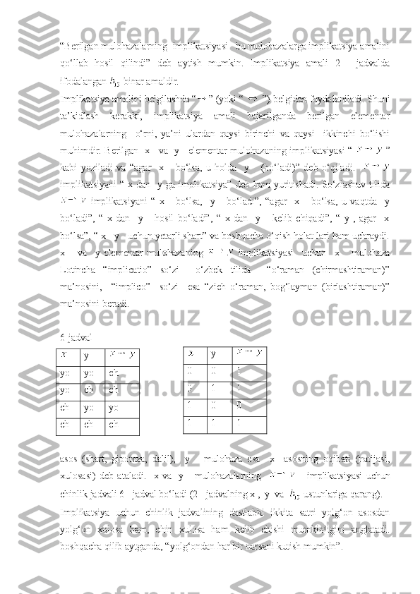 “Berilgan mulohazalarning  implikatsiyasi   bu mulohazalarga implikatsiya amalini
qo‘llab   hosil   qilindi”   deb   aytish   mumkin.   Implikatsiya   amali   2-     jadvalda
ifodalangan   binar amaldir.
Implikatsiya amalini belgilashda “ ” (yoki “   ”) belgidan foydalaniladi. Shuni
ta’kidlash   kerakki,   implikatsiya   amali   bajarilganda   berilgan   elementar
mulohazalarning     o‘rni,   ya’ni   ulardan   qaysi   birinchi   va   qaysi     ikkinchi   bo‘lishi
muhimdir. Berilgan   x     va   y     elementar mulohazaning implikatsiyasi “     ”
kabi   yoziladi   va   “agar     x       bo‘lsa,   u   holda     y       (bo‘ladi)”   deb   o‘qiladi.    
implikatsiyani   “ x  dan    y ga  implikatsiya”  deb  ham  yuritishadi.  So‘zlashuv  tilida
  implikatsiyani   “   x       bo‘lsa,     y       bo‘ladi”,   “agar     x       bo‘lsa,   u   vaqtda     y
bo‘ladi”,   “   x   dan     y       hosil   bo‘ladi”,   “   x   dan     y       kelib   chiqadi”,   “   y   ,   agar     x
bo‘lsa”, “ x   y   uchun yetarli shart” va boshqacha o‘qish holat lari ham uchraydi.
x       va     y   elementar   mulohazaning     implikatsiyasi     uchun     x       mulohaza
Lotincha   “implicatio”   so‘zi     o‘zbek   tilida     “o‘raman   (chirmashtiraman)”
ma’nosini,     “implico”     so‘zi     esa   “zich   o‘raman,   bog‘layman   (birlashtiraman)”
ma’nosini beradi.
6-jadval
y
yo yo ch
yo  ch ch
ch yo yo
ch ch ch
asos   (shart,   gipoteza,   dalil),     y       mulohaza   esa     x     asosning   oqibati   (natijasi,
xulosasi)   deb   ataladi.     x   va     y       mulohazalarning           implikatsiyasi   uchun
chinlik jadvali 6-  jadval bo‘ladi (2-  jadvalning x ,  y  va    ustunlariga qarang).
Implikatsiya   uchun   chinlik   jadvalining   dastlabki   ikkita   satri   yolg‘on   asosdan
yolg‘on   xulosa   ham,   chin   xulosa   ham   kelib   chishi   mumkinligini   anglatadi.
boshqacha qilib aytganda, “yolg‘ondan har bir narsani kutish mumkin”. y
0 0 1
0 1 1
1 0 0
1 1 1 