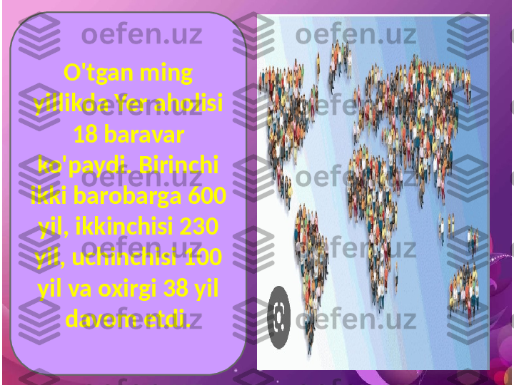 O'tgan ming 
yillikda Yer aholisi 
18 baravar 
ko'paydi. Birinchi 
ikki barobarga 600 
yil, ikkinchisi 230 
yil, uchinchisi 100 
yil va oxirgi 38 yil 
davom etdi. 