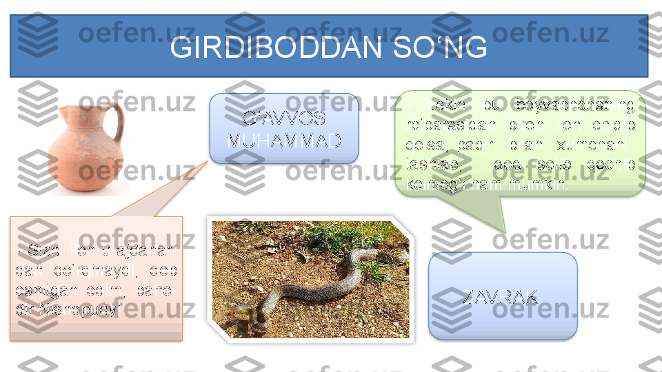 GIRDIBODDAN SO‘NG
G‘AVVOS 
MUHAMMAD
ZAVRAK -  Lekin  bu  boyvachchaning 
ro‘parasidan  biron  ilon  chiqib 
qolsa,  paqir    bilan    xumchani   
tashlab,    dod  solib  qochib 
kelmog‘i ham mumkin.
-  Sizni  ilon-u  ajdarlar-
dan  qo‘rqmaydi,  deb 
eshitgan  edim,  baho-
dir Nishopuriy!      