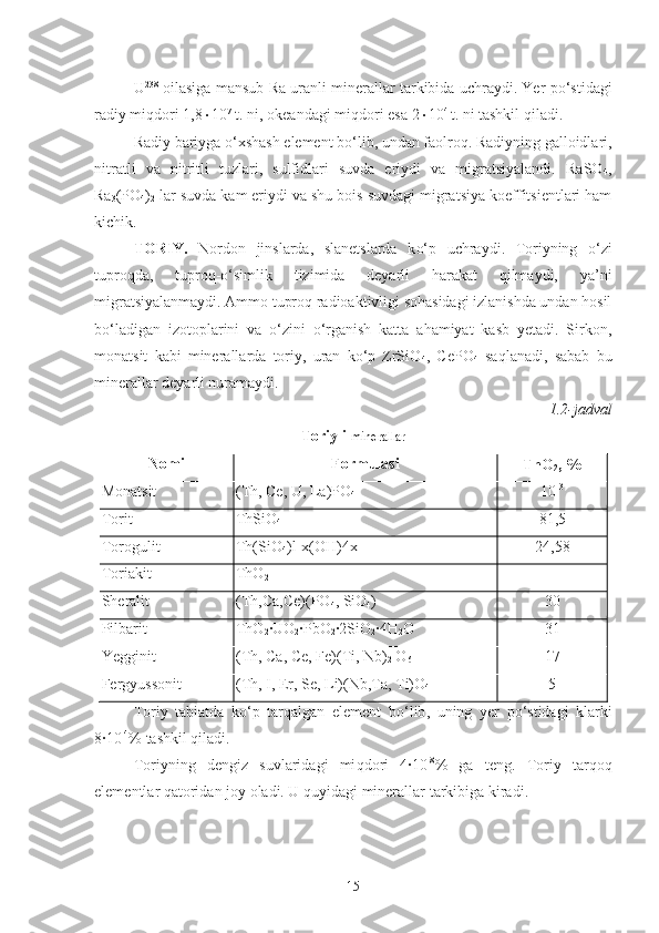 U 238
  oilasiga mansub   Ra  uranli minerallar   tarkibida uchraydi. Yer  p o‘ stidagi
radiy miqdori 1,8  10 7
 t. ni,  okeandagi miqdori esa  2  10 4 
t. ni tashkil q iladi.
Radiy  bariyga  o‘ xshash  element  b o‘ lib, undan faolro q . Radiyning galloidlari,
nitratli   va   nitritli   tuzlari,   sulfidlari   suvda   eriydi   va   migratsiyalandi.   RaSO
4 ,
Ra
3 (PO
4 )
2  lar suvda kam eriydi va shu bois suvdagi migratsiya koeffitsientlari ham
kichik.
TORIY.   Nordon   jinslarda,   slanetslarda   k o‘ p   uchraydi.   Toriyning   o‘zi
tuproqda,   tuproq-o‘simlik   tizimida   deyarli   harakat   qilmaydi,   ya’ni
migratsiyalanmaydi. Ammo tuproq radioaktivligi sohasidagi izlanishda undan hosil
bo‘ladigan   izotoplarini   va   o‘zini   o‘rganish   katta   ahamiyat   kasb   yetadi.   Sirkon,
monatsit   kabi   minerallarda   toriy,   uran   ko‘p   ZrSiO
4 ,   CePO
4   sa q lanadi,   sabab   bu
minerallar deyarli nuramaydi.
1.2- jadval 
Toriyli  minerallar
Nomi Formulasi
ThO
2 , %
Monatsit  (Th, Ce, U, La)PO
4   10 -3
Torit  ThSiO
4   81,5
Torogulit   Th(SiO
4 )l-x(OH)4x  24,58
Toriakit   ThO
2   -
Sheralit   (Th,Ca,Ce)(PO
4 , SiO
4 )  30
Pilbarit   ThO
2 ·UO
2 ·PbO
2 ·2SiO
2 ·4H
2 O  31
Yegginit   (Th, Ca, Ce, Fe)(Ti, Nb)
2  O
6   17
Fergyussonit  (Th, I, Er, Se, Li)(Nb,Ta, Ti)O
4 5
Toriy   tabiatda   ko‘p   tarqalgan   element   b o‘ lib ,   uning   yer   p o‘ stidagi   klarki
8·10 -4
% tashkil qiladi.
Toriyning   dengiz   suvlaridagi   mi q dori   4·10 -8
%   ga   teng.   Toriy   tar q o q
elementlar  q atoridan joy  oladi. U q uyidagi  minerallar  tarkibiga kiradi.
15 