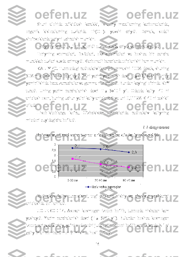 Shuni   alo h ida   ta’kidlash   kerakki,   ishqoriy   metallarning   karbonatlarida,
organik   kislotalarni ng   t uzlarida   Th(OH)
4   yaxshi   eriydi .   Demak,   sodali
sho‘rxoklarda toriyni uchratish mumkin.
Toriyning nitratli, sulfatli, xloridli tuzlari suvda eriydi va migratsiyaladi.
Toriyning   xromatlari,   fosfatlari,   oksikarbonatlari   va   boshqa   bir   qancha
murakkab tuzlari suvda erimaydi. Karbonatli barerlarda to‘planishi ham mumkin.
KALIY - 40.   Tuproqdagi radioaktivlikning hammasini 100% desak, shuning
50% miqdorini K - 40 belgilaydi. Buni yarim  y emirilish davri T
1 / 2   +  1,3  10 9
. Buning
y emirilishida betta zarrachalar va gamma nur chiqadi. Bundan keyingi o‘rinda Rb 87
turadi.   Uning   yarim   parchalanish   davri   T
1 / 2 = 5  10 10
  yil.   Odatda   kaliy   -40   ni
aniqlash oson, buning uchun yalpi kaliy aniqlanadi va uni 0,0119% K-40 ni tashkil
qiladi.
Hisob-kitoblarga   ko‘ra,   O‘zbekiston   tuproqlarida   radioaktiv   kaliyning
miqdori quyidagicha bo‘ladi.
1.1-diagramma
Bo‘z-voha, o‘tloqi-voha tuproqlaridagi radioaktiv kaliy miqdori %
Radioaktiv   kaliy   tuproqlarni,   tog‘   jinslarni   nisbiy   va   absolyut   yoshlarini
aniqlashda qo‘ llaniladi.
UGLEROD-14.   Asosan   kosmogen   izotop   b o‘ lib,   tuproqda   nisbatan   kam
yashaydi.   Yarim   parchalanish   davri   (T
1 / 2 + 5760   yil).   Bulardan   boshqa   kosmogen
izotop tariqasida tritiy, ya’ni vodorodni juda og‘ir izotopi  b o‘ lib  atmosferada N 14
 ni
geliy bilan bombardimon qilinishida hosil  b o‘ ladi.
16 