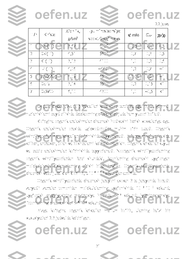 2.2-jadval
T/r Kristall Zichlik,
g/sm 3 Lyuminestsensiya
spektridagi maks ,   mks
C
EF	 b /	
v
1 NaI(Tl) 3,67 4100 0,25 1,0 0,5
2 Csl(Tl) 4,51 5600 0,7 0,3 0,5
3 KI(Tl) 3,13 4100 1,0 0,2 0,6
4 LiI(Tl) 4,06 ~4400 1,2 0,7 ~1
5 ZnC(Ag) 4,09 4500 0,1-10 1,0 ~1
6 CaF
2 3,18 2500 0,2 0,15 <1
7 CaWO
4 6,10 4300 1,0 ~0,5 <1
CsI (Tl)  kristalli, NaI(Tl) kristallari katta atom tartibiga ega bo‘lib, gamma-
nurlanishlarni qayd qilishda detektorning effektivligi juda ham yuqori bo‘ladi.
Ko‘pgina   organik  aralashmalar   chaqnash   hodisasini   berish   xossalariga   ega.
Organik   aralashmalar   orasida   uglevodorodlar   muhim   o‘rin   tutadi.   Organik
ssintillyatorlar   monokristallar   ko‘rinishida   tayyorlanadi.   Bularga   misol   tariqasida
stilben, antratsen, tolan va boshqalarni keltirish mumkin. Organik kristallar suyuq
va   qattiq   aralashmalar   ko‘rinishida   tayyorlanadi.   Noorganik   ssintillyatorlarning
organik   ssintillyatorlardan   farqi   shundaki,   fotonlarning   chaqnashi   uyg‘ongan
molekulalarda   elektronlarning   o‘tishi   bilan   bog‘liq.   Organik   ssintillyatorlarda
chaqnash vaqti juda kichik bo‘lib, u 10 –8
-10 –9
 sekundlar atrofida.
Organik   ssintillyatorlarda   chaqnash   jarayoni   asosan   3   ta   jarayonda   boradi:
zaryadli   zarralar   tomonidan   molekulalarning   uyg‘onishida   10 –12
-10 –10
  sekund;
uyg‘onish   energiyasining   megiratsiya   holatida   10 –9
  sekund;   lyuminestsensiya
fotonlarining chaqnashida 10 –8
-10 –9
 sekund.
Bizga   ko‘pgina   organik   kristallar   ma’lum   bo‘lib,   ularning   ba’zi   bir
xususiyatlari 2.3-jadvalda keltirilgan. 
31 