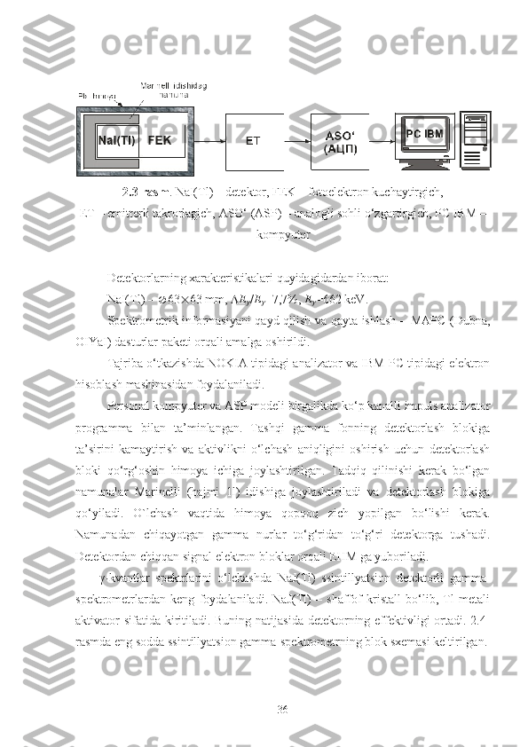  
2.3-rasm .  NaI(Tl) – detektor, FEK – fotoelektron kuchaytirgich,
ET – emitterli takrorlagich, ASO‘ (ASP) – analogli sohli o‘zgartirgich, PC IBM –
kompyuter
Detektorlarning xarakteristikalari quyidagidardan iborat:
NaI(Tl) –   63  63 mm,   E / E	 =7,7%,  E	 =662 keV.
Spektrometrik informasiyani qayd qilish va qayta ishlash – MAPC (Dubna,
OIYaI) dasturlar paketi orqali amalga oshirildi.
Tajriba o‘tkazishda NOKIA tipidagi analizator va IBM PC tipidagi elektron
hisoblash mashinasidan foydalaniladi.
Personal kompyuter va ASP modeli birgalikda ko‘p kanalli impuls analizator
programma   bilan   ta’minlangan.   Tashqi   gamma   fonning   detektorlash   blokiga
ta’sirini   kamaytirish   va   aktivlikni   o‘lchash   aniqligini   oshirish   uchun   detektorlash
bloki   qo‘rg‘oshin   himoya   ichiga   joylashtirilgan.   Tadqiq   qilinishi   kerak   bo‘lgan
namunalar   Marinelli   (hajmi   1l)   idishiga   joylashtiriladi   va   detektorlash   blokiga
qo‘yiladi.   O`lchash   vaqtida   himoya   qopqoq   zich   yopilgan   bo‘lishi   kerak.
Namunadan   chiqayotgan   gamma   nurlar   to‘g‘ridan   to‘g‘ri   detektorga   tushadi.
Detektordan chiqqan signal elektron bloklar orqali EHM ga yuboriladi.
γ -kvantlar   spektrlarini   o‘lchashda   NaJ(Tl)   ssintillyatsion   detektorli   gamma-
spektrometrlardan   keng   foydalaniladi.   NaJ(Tl)   –   shaffof   kristall   bo‘lib,   Tl   metali
aktivator  sifatida kiritiladi. Buning natijasida detektorning effektivligi ortadi. 2.4-
rasmda eng sodda ssintillyatsion gamma-spektrometrning blok sxemasi keltirilgan.
36 