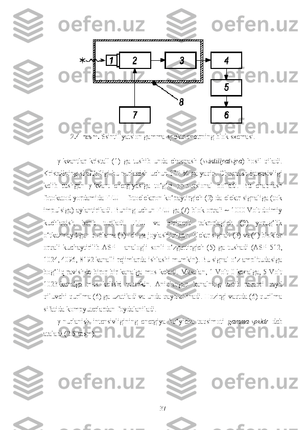 2.4-rasm.  S sintillyatsion gamma-spektrometrning blok sxemasi.
γ -kvantlar   kristall   (1)   ga   tushib   unda   chaqnash   ( ssintillyatsiya )   hosil   qiladi.
Kristallning shaffofligi bu nurlanish uchun 100 % ga yaqin. Chaqnash intensivligi
kelib   tushgan   γ -kvant   energiyasiga   to‘g‘ri   proporsional   bo‘ladi.   Bu   chaqnash
fotokatod yordamida FEU – fotoelektron ko‘paytirgich (2) da elektr signaliga (tok
impulsiga) aylantiriladi. Buning uchun FEU ga (7) blok orqali ~ 1000 Volt doimiy
kuchlanish   berib   turiladi.   FEU   va   emitterli   takrorlagich   (3)   yorug‘lik
o‘tkazmaydigan qoplama (8) ichiga joylashtirilgan. Elektr signali (3) va (4) bloklar
orqali   kuchaytirilib   ASP   –   analogli   sonli   o‘zgartirgich   (5)   ga   tushadi   (ASP   512,
1024, 4096, 8192 kanalli rejimlarda ishlashi mumkin). Bu signal o‘z amplitudasiga
bog‘liq ravishda  biror  bir  kanalga  mos  keladi. Masalan,  1 Volt  0-kanalga, 5 Volt
1023-kanalga   mos   kelishi   mumkin.   Aniqlangan   kanalning   tartib   raqami   qayd
qiluvchi qurilma (6) ga uzatiladi va unda qayd qilinadi. Hozirgi vaqtda (6) qurilma
sifatida kompyuterlardan foydalaniladi.
γ -nurlanish   intensivligining   energiya   bo‘yicha   taqsimoti   gamma-spektr   deb
ataladi (2.5-rasm).
37 