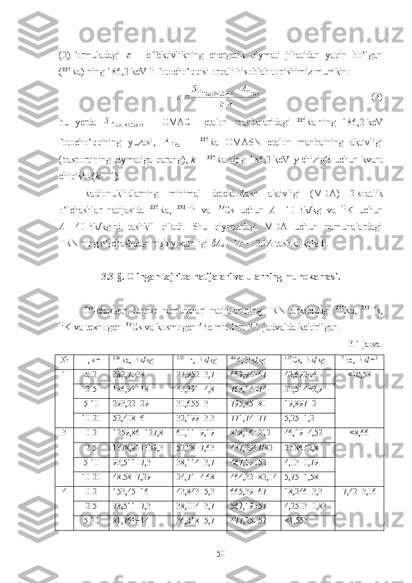 (2)   formuladagi     –   effektivlikning   energetik   qiymati   jihatidan   yaqin   bo‘lgan
( 226
Ra)   ning 186,2   keV   li fotocho‘qqisi orqali hisoblab topishimiz mumkin:
(3)
bu   yerda     –   ОМАСН   etalon   manbalaridagi   226
Ra   ning   186,2   keV
fotocho‘qqining   yuzasi,     –   226
Ra   OMASN   etalon   manbaining   aktivligi
(pasportining qiymatiga qarang),   k   –   226
Ra   ning 186,2   keV  	
 -chizig‘i uchun kvant
chiqishi ( k   =   1).
Radionuklidlarning   minimal   detektorlash   aktivligi   (MDA)   2   soatlik
o‘lchashlar   natijasida   226
Ra,   232
Th   va   137
Cs   uchun   A   =   10   Bk/kg   va   40
K   uchun
A   =   40   Bk/kg   ni   tashkil   qiladi.   Shu   qiymatdagi   MDA   uchun   namunalardagi
TRN   ning o‘lchashdagi nisbiy xatoligi 	
 A
n   =   10      20% tashkil qiladi.
3.3 -§.  Olingan tajriba natijalari va ularning muhokamasi.
O‘lchangan   tuproq   namunalari   natijalarining   TRN   tarkibidagi   226
Ra,   232
Th,
40
K va texnogen  137
Cs va kosmogen  7
Be miqdori 3.1-jadvalda keltirilgan.
3. 1-jadval
№ H, sm 226
Ra ,  Bk/kg 232
Th ,  Bk/kg 40
K ,  Bk/kg 137
Cs ,  Bk/kg 7
Be, Bk/m 2
1 0-2 382,7±38 37,952±3,7 669,94±67 42,692±4 < 10,58
2-5 186,91±18 43,391±4,8 763,14±74 20,514±2,9
5-10 293,22±29 30,655±3 795,85±80 19,897±2
10-20 52,408±6 32,199±3.3 771,74±77 5,25±1,2
3 0-2 1259,86±127,8 60,11±9,19 818,16±212 46,19±4,52 < 8,66
2-5 1378,91±139,3 52,08±7,63 437,2967/82 20.86±2,8
5-10 93,511±7,3 38,114±3,7 467,19±52 4,03±0,79
10-20 48.58 ± 7,29 24,71±4.68 464,32±82,04 5,75±1,58
4 0-2 153,45±16 43,843±5,3 665,39±67 18,246±3,3 7,42±3,06
2-5 73,511±7,3 38,004±3,7 567,19±57 4,2503±0,83
5-10 81,761±14 36,318±5,7 477,25±57 < 1,553
50 