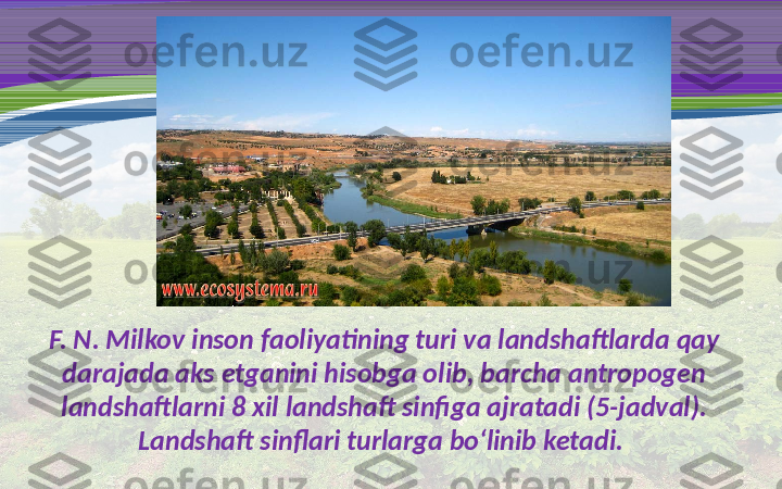 F. N. Milkov inson faoliyatining turi va landshaftlarda qay 
darajada aks etganini hisobga olib, barcha antropogen 
landshaftlarni 8 xil landshaft sinfiga ajratadi (5-jadval). 
Landshaft sinflari turlarga bo‘linib ketadi.  