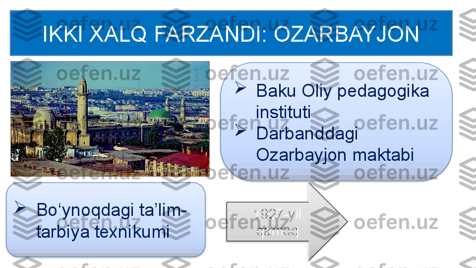 IKKI XALQ FARZANDI: OZARBAYJON

Baku Oliy pedagogika 
instituti

Darbanddagi 
Ozarbayjon maktabi

Bo‘ynoqdagi ta’lim-
tarbiya texnikumi 1927-yil 
qamoq    