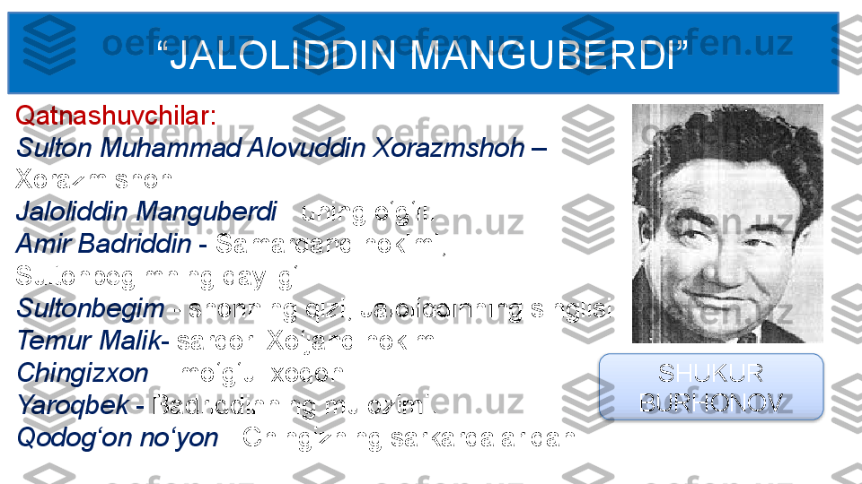 Qatnashuvchilar:
Sulton Muhammad Alovuddin Xorazmshoh  –
Xorazm shohi.
Jaloliddin Manguberdi  - uning o‘g‘li.  
Amir Badriddin -  Samarqand hokimi,
Sultonbegimning qaylig‘i.
Sultonbegim   - shohning qizi, Jaloliddinning singlisi.
Temur Malik-  sardor. Xo‘jand hokimi.
Chingizxon  – mo‘g‘ul xoqoni.
Yaroqbek -  Badriddinning mulozimi.
Qodog‘on no‘yon  - Chingizning sarkardalaridan.“ JALOLIDDIN MANGUBERDI”
SHUKUR 
BURHONOV  