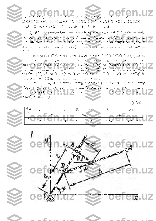 ISHCHI NUQTANING BELGILANGAN HARAKATI BO‘YICHA 
MANIPULYATOR MEXANIZMINING BO‘G‘INLARINING BURCHAK 
TEZLIGI VA BURCHAK TEZLANISHINI ANIQLASH
Quyida   tekis   mexanizmli   robot   manipulyator   mexanizmi   (1-30)-chizmalarda
berilgan.   Ushbu   mexanizmlarning   A   tutqichi   “mexanik   qo‘l”   i,   nuqta   sifatida
harakatlanadi deb qabul qilinadi. Bunda, A nuqtaning harakat tenglamalari, dekart
koordinatalar   sistemasida   (1-jadval)da   berilgan   va   uning   harakati   1   sek.   davom
etadi. 
Ushbu vaqt oralig‘ida robot manipulyator mexanizmi bo‘g‘inlarining gorizont
bilan hosil  qiluvchi  φ, ψ, θ   burchaklari  va S masofaning o‘zgarishlarini aniqlash
kerak.   Shuningdek,   bo‘g‘inlarning   burchak   tezligi   va   burchak   tezlanishlarini,
hamda,     B   nuqtaning   nisbiy     (1   —   13,   15   —   25,   27   —   30-variantlarda)   yoki
absolyut   (14,   26   –variantlar)   tezlik   va   tezlanishlarni   0   dan   1   sek   vaqt   oralig‘ida
aniqlashda ∆t=0.2 sek. qadamlar bilan amlga oshiriladi. 
Bunda,   φ,   ψ,   θ     burchakalarning   o‘zgarish   yo‘nalishi   va   S   masofaning
o‘zgarish   yo‘nalishi   berilgan   chizmalarda   ko‘rsatilgan   va   boshlang‘ich  qiymatlari
φ=φ
0 ,   ψ=ψ
0   oldindan   ma’lum.   Hisoblashlar   uchun   zarur   bo‘lgan   ma’lumotlar   (1-
jadval)da keltirilgan.
1-jadval
Var.
№ a b c φ
0ψ0 x
A	yA
m rad m
1.
0.5 1.2 0.4 60 15 1.4091 0.7436-0.3t
  