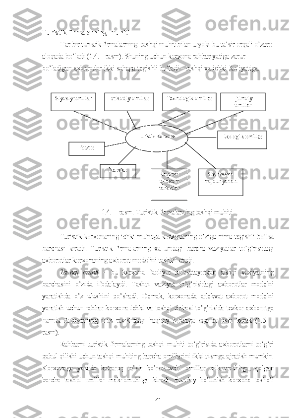 Turistik firmalarning    muhiti
Har bir turistik firmalarning  tashqi muhit bilan u yoki bu ta’sir orqali o’zaro
aloqada bo’ladi (1.4. - rasm). Shuning uchun korxona rahbariyatiga zarur 
bo’ladigan axborotlar ikki sohaga tegishli bo’ladi – tashqi va ichki faoliyatiga.
1.4. – rasm. Turistik firmalarning tashqi muhiti 
Turistik korxonaning ichki muhitga korxonaning o’ziga nima tegishli bo’lsa
barchasi   kiradi.   Turistik   firmalarning   va   undagi   barcha   vaziyatlar   to’g’risidagi
axborotlar korxonaning axborot modelini tashkil etadi.
Tashqi   muhit   –   bu   korxona   faoliyat   ko’rsatayotgan   tashqi   vaziyatning
barchasini   o’zida   ifodalaydi.   Tashqi   vaziyat   to’g’risidagi   axborotlar   modelni
yaratishda   o’z   ulushini   qo’shadi.   Demak,   korxonada   adekvat   axborot   modelni
yaratish uchun rahbar korxona ichki va tashqi doirasi to’g’risida tezkor axborotga
hamda   faoliyatning   mos   ravishdagi   haqiqiy   holatiga   ega   bo’lishi   kerak   (1.5.   -
rasm).
Rahbarni   turistik   firmalarning   tashqi   muhiti   to’g’risida   axborotlarni   to’g’ri
qabul qilishi uchun tashqi muhiting barcha omillarini ikki qismga ajratish mumkin.
Korxonaga   yanada   kattaroq   ta’sir   ko’rsatuvchi   omillar   mikromuhitga,   qolgan
barcha   tashqi   omillar   makromuhitga   kiradi.   Bunday   bo’linish   korxona   tasho’i
41Narxlar Turistik KorxonaSiyosiy omillar Iqtisodiy omillar Texnologik omillar Ijtimoiy 
omillar
Bozor
Raqobat 
qiluvchi 
tarkiblar Shartnoma 
majburiyatlari Ekologik omillar 