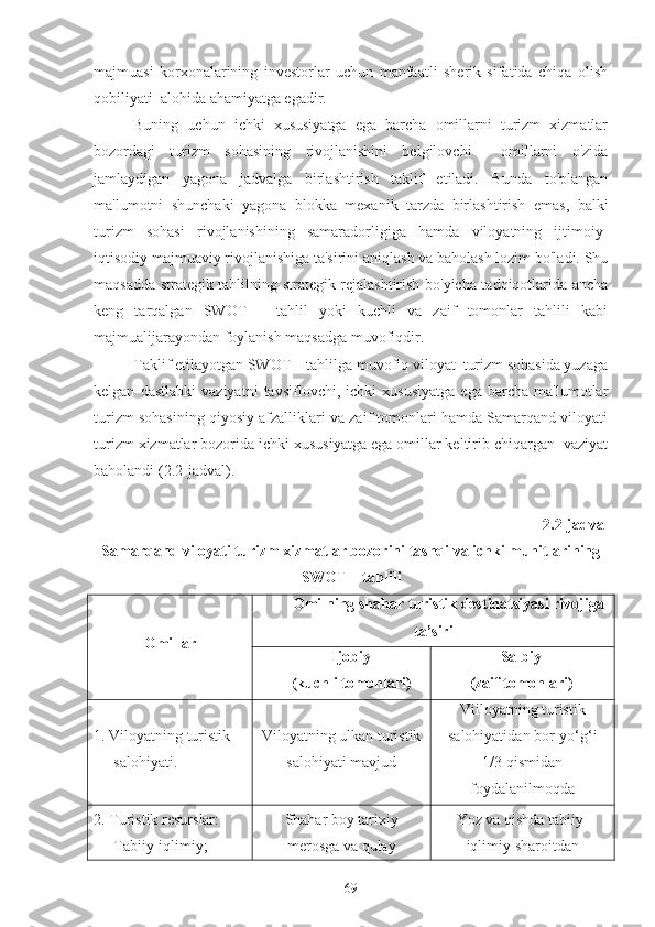 majmuasi   korxonalarining   investorlar   uchun   manfaatli   sherik   sifatida   chiqa   olish
qobiliyati  alohida ahamiyatga egadir. 
Buning   uchun   ichki   xususiyatga   ega   barcha   omillarni   turizm   xizmatlar
bozordagi   turizm   sohasining   rivojlanishini   belgilovchi     omillarni   o'zida
jamlaydigan   yagona   jadvalga   birlashtirish   taklif   etiladi.   Bunda   to'plangan
ma'lumotni   shunchaki   yagona   blokka   mexanik   tarzda   birlashtirish   emas,   balki
turizm   sohasi   rivojlanishining   samaradorligiga   hamda   viloyatning   ijtimoiy-
iqtisodiy majmuaviy rivojlanishiga ta'sirini aniqlash va baholash lozim bo'ladi. Shu
maqsadda strategik tahlilning strategik rejalashtirish bo'yicha tadqiqotlarida ancha
keng   tarqalgan   SWOT   –   tahlil   yoki   kuchli   va   zaif   tomonlar   tahlili   kabi
majmualijarayondan foylanish maqsadga muvofiqdir.
Taklif etilayotgan SWOT – tahlilga muvofiq viloyat  turizm sohasida yuzaga
kelgan   dastlabki   vaziyatni   tavsiflovchi,   ichki   xususiyatga   ega   barcha   ma'lumotlar
turizm sohasining qiyosiy afzalliklari va zaif tomonlari hamda Samarqand viloyati
turizm xizmatlar bozorida ichki xususiyatga ega omillar keltirib chiqargan  vaziyat
baholandi (2.2-jadval).
2.2-jadval
Samarqand viloyati turizm xizmatlar bozorini tashqi va ichki muhitlarining
SWOT – tahlili
Omillar O mil ning   sh ahar turistik destinatsiyasi rivojiga
ta’siri 
Ijobiy
(kuchli   tomonlari) Salbiy 
( zaif  tomonlari)
1.  Viloyat ning turistik 
salohiyati. Viloyatning ulkan  turistik
salohiyat i mavjud Viiloyatning  turistik
salohiyati dan  bor - yo‘g‘i
1/3 qismidan
foydalanil moqda
2. Turistik  resurs lar:
Tabi iy- iqlimi y ;  Shahar boy tarixiy
merosga va  qulay Yoz va qishda tab i i y-
iqlim iy  sharoitdan
69 