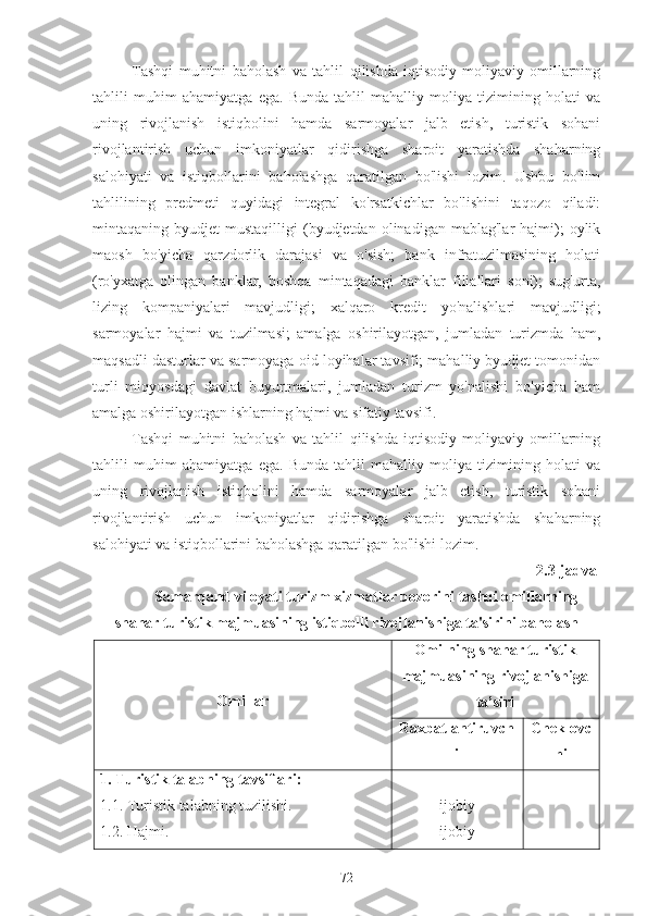 Tashqi   muhitni   baholash   va   tahlil   qilishda   iqtisodiy-moliyaviy   omillarning
tahlili   muhim   ahamiyatga   ega.   Bunda   tahlil   mahalliy   moliya   tizimining   holati   va
uning   rivojlanish   istiqbolini   hamda   sarmoyalar   jalb   etish,   turistik   sohani
rivojlantirish   uchun   imkoniyatlar   qidirishga   sharoit   yaratishda   shaharning
salohiyati   va   istiqbollarini   baholashga   qaratilgan   bo'lishi   lozim.   Ushbu   bo'lim
tahlilining   predmeti   quyidagi   integral   ko'rsatkichlar   bo'lishini   taqozo   qiladi:
mintaqaning  byudjet   mustaqilligi   (byudjetdan   olinadigan   mablag'lar   hajmi);  oylik
maosh   bo'yicha   qarzdorlik   darajasi   va   o'sish;   bank   infratuzilmasining   holati
(ro'yxatga   olingan   banklar,   boshqa   mintaqadagi   banklar   filiallari   soni);   sug'urta,
lizing   kompaniyalari   mavjudligi;   xalqaro   kredit   yo'nalishlari   mavjudligi;
sarmoyalar   hajmi   va   tuzilmasi;   amalga   oshirilayotgan,   jumladan   turizmda   ham,
maqsadli dasturlar va sarmoyaga oid loyihalar tavsifi; mahalliy byudjet tomonidan
turli   miqyosdagi   davlat   buyurtmalari,   jumladan   turizm   yo'nalishi   bo'yicha   ham
amalga oshirilayotgan ishlarning hajmi va sifatiy tavsifi.
Tashqi   muhitni   baholash   va   tahlil   qilishda   iqtisodiy-moliyaviy   omillarning
tahlili   muhim   ahamiyatga   ega.   Bunda   tahlil   mahalliy   moliya   tizimining   holati   va
uning   rivojlanish   istiqbolini   hamda   sarmoyalar   jalb   etish,   turistik   sohani
rivojlantirish   uchun   imkoniyatlar   qidirishga   sharoit   yaratishda   shaharning
salohiyati va istiqbollarini baholashga qaratilgan bo'lishi lozim. 
2.3-jadval
Samarqand viloyati turizm xizmatlar bozorini tashqi omillarning
shahar turistik majmuasining istiqbolli rivojlanishiga ta'sirini baholash
Omillar Omilning shahar turistik
majmuas i ning  rivojlanishiga
ta’siri
Raxbatlantiruvch
i Che klovc
hi
1. Turistik talabning  tavsiflari:  
1.1. Turistik  talabning  tuzilishi.
1.2.  Hajmi . ijobiy
ijobiy
72 