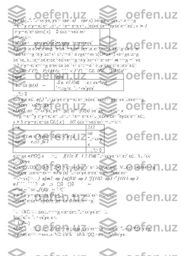 rp( x)  juft funksiya, ya'ni  cpr -x)  =  cpr  x) bo'lgani uchun  x  ning
manfiy qiymatlari uchun ham ana shu jadvaldan foydalaniladi; x  >-1
qiymatlaridacp( x) = 0 deb hisoblash 
mumkln. 
Muavr-Laplasning integral teoremasi -
Agar  n  ta o'zaro bog'liq bo'lmagan tajritalar ketma-ketligida biror
hodisaning ro'y berish ehtimoli o'zgarmas p(O<p< I) soniga teng
bo'lsa, bu tajribalarda hodisaning ro'y berishlar soni  m  ning ml va
m2 qiymatlarning orasida bo'lish ehtimoli quyidagicha topiladi:
Pn(/Ill:  /1/2) =  P:1111 s: 111 s: /1/2: '" C/J[ II'Z  ]-1)[ 1If,i[ 1'
npq npq
Bunda  (p(x)=  ~ -S e- r2 /2dl  -  Laplasning 
integral funksiyasi
...;2;r 0
deb ataladi.  q{,)  funksiya qiymatlari jadvallashtirilgan va lJovaning
4-jadvali keltirilgan.
rJJ(xJ  toq funksiya, ya'ni  (p(-x)=-(/J(x)  bo'lgani uchun  x
ning manfiy qiymatlari uchun ham ana shu jadvaldan foydalaniladi;
x > 5 qiymatlarida C/J(  x  ) =  1/2  deb hisoblash mumkin.
I  x 212
Eel  a t m  a: Ayrim darsliklarda 
<p(x)  =  r.:::- fe-I cit 
funksiy
a
. ...;2;r 0
o'rniga  <PO ()  x  = -.n;; I  _f(12c X _1 2  /2 dl  funksiya ishlatiladi. Bu ikki 
funksiya
o'zaro(/JO(x)=O,5+1J(x) munosabat bilan bog'langan. Muavr Laplasning 
integral teoremasini  <Po (x)  funksiya orqali ham ifodalash
mumpk(in:..  )_n[m2 -np ] n[f1lI -np J_'f [1Il2 -npJ  ·f  [1I11-np J
n  /111. 1112 -  ,p  - ,p - (')0 - (')0 ----'==~
~npq ~l1pq  .,f1jllj  . ~I1P(1
x  > 5 qiymatlarida (Po ( ,) = I deb hisoblash mumkin.
Jadvallardan foydalanganda diqqat qilingl
lEI  EXCEL  dasturining standart funksiyalari [!J.
Statistik funksiyalar.
1 .\  -f  ~ )
</)0(.')= .[2;;)", ('  -,If  ko'rinishdagi Laplasning integral funksiY,lsining 
qiymatlarini maxsus  NORMSTRASP(Z)  nomli funksiya 