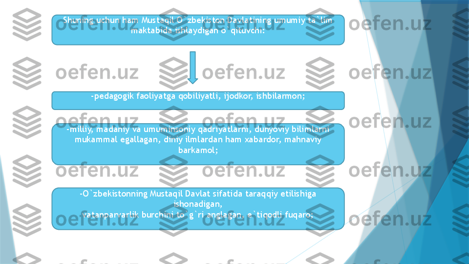 Shuning uchun ham Mustaqil O`zbekiston Davlatining umumiy ta`lim
maktabida ishlaydigan o`qituvchi:
-pedagogik faoliyatga qobiliyatli, ijodkor, ishbilarmon;
-milliy, madaniy va umuminsoniy qadriyatlarni, dunyoviy bilimlarni
mukammal egallagan, diniy ilmlardan ham xabardor, mahnaviy 
barkamol;
-O`zbekistonning Mustaqil Davlat sifatida taraqqiy etilishiga 
ishonadigan,
vatanparvarlik burchini to`g`ri anglagan, e`tiqodli fuqaro;                   