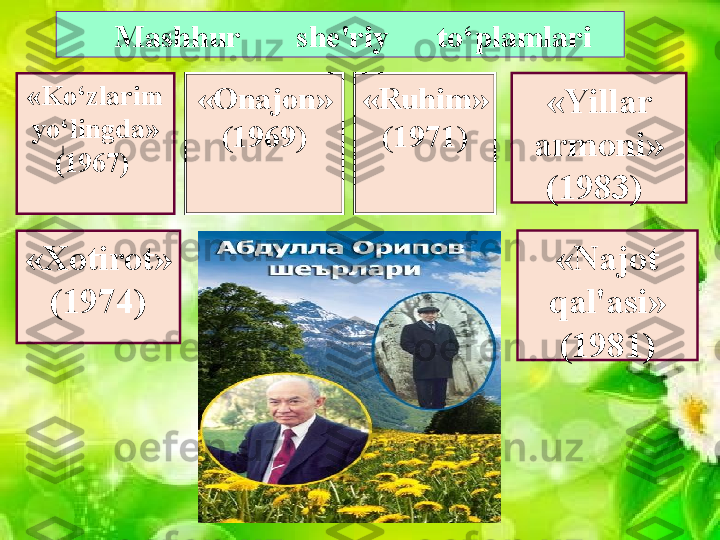 «Ko‘zlarim 
yo‘lingda» 
(1967)  «Onajon» 
(1969) «Ruhim» 
(1971)    Mashhur       she'riy      to‘plamlari 
«Xotirot» 
(1974) «Najot 
qal'asi» 
(1981)«Yillar 
armoni» 
(1983)                  