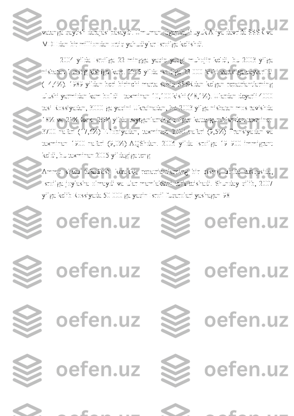 vatanga qaytish darajasi pasaydi. Umuman olganda, Buyuk Aliya davrida SSSR va
MDHdan bir milliondan ortiq yahudiylar Isroilga kelishdi.
2004   yilda   Isroilga   22   mingga   yaqin   yangi   muhojir   keldi,   bu   2003   yilga
nisbatan 1 ming kishiga kam. 2005 yilda Isroilga 23 000 kishi vataniga qaytarildi
(+4,4%). 1989 yildan beri birinchi marta sobiq SSSRdan kelgan repatriantlarning
ulushi yarmidan kam bo'ldi - taxminan 10,100 kishi (48,1%). Ulardan deyarli 4000
tasi Rossiyadan, 3000 ga yaqini Ukrainadan, bu 2003 yilga nisbatan mos ravishda
18% va 21% kam. 2004-yilda qaytganlarning qolgan katta guruhlaridan taxminan
3700   nafari   (17,6%)   Efiopiyadan,   taxminan   2000   nafari   (9,5%)   Fransiyadan   va
taxminan   1900   nafari   (9,0%)   AQShdan.   2006   yilda   Isroilga   19   900   immigrant
keldi, bu taxminan 2005 yildagiga teng 
Ammo   shuni   ta'kidlash   kerakki,   repatriantlarning   bir   qismi,   qoida   tariqasida,
Isroilga   joylasha   olmaydi   va   ular   mamlakatni   tark   etishadi.   Shunday   qilib,   2007
yilga kelib Rossiyada 50 000 ga yaqin Isroil fuqarolari yashagan[98] 