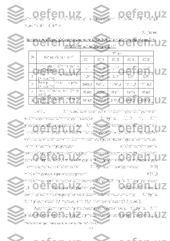 ta’minlanganlik   va   fond   rentabelligi   ko‘rsatkichlarini   2.1-jadval   ma’lumotiga
muvofiq  tahlil qilamiz.
2.1-jadval   
Samarqand viloyati yirik sanoat korxonalarida fond bilan ta’minlanganlik va fond
rentabelligi ko‘rsatkichlari tahlili 11
№ Ko‘rsatkichlar nomi Yillar
2011 2012 2013 201 6 201 8
1. Fond   bilan   ta’minlanganlik
koeffitsiyenti 0,01 0,005 0,004 0,003 0,003
2. Fond   samaradorligi
(mlrd.so‘m) 1,54 1,46 2,03 2,33 2,26
3. Asosiy   fondlar   qiymati
(mlrd.so‘m) 5887,7 6930,0 10481,9 12100,6 14108,2
4. Band   bo‘lganlar   soni   (ming
kishi) 36782 36576 36711 37449 36782
5. Ishlab   chiqarilgan   mahsulot
(mlrd.so‘m) 3818 , 6 4744 ,7 5164 , 6 5196 ,7 6243 , 6
Ushbu   2.1 - jadvaldaishlabchiqarishfondlariningbandbo‘lganishchi-
xodimlarganisbatanta’minlanganlikdarajasi   2018yilda   0,003   ni,   2011
yilganisbatantaqqoslaydiganbo‘lsak   2,4   martagaqisqarganliginiko‘rishmumkin.
Fondbilanta’minlanganlikniqisqarishibandbo‘lganishchixodimlarsoniningo‘zgarish
sizholatidaishlabchiqarishfondlarinimodernizatsiyalashvatexnikyangilashniamalga
oshirilishigaimkoniyatyaratgan.   Ishlabchiqarishnitexnik-
texnologikyangilashvamodernizatsiyaqilinishinatijasidatarmoqdamahsulotishlabchi
qarish  2018yilda 6243,6 mlrd.so‘mgayoki  2011 yilganisbatan  1,6 martagaoshgan.
Tarmoqdamahsulotishlabchiqarish   2018yildatahlildavriganisbatan   2425
mlrd.so‘mgavaasosiyvositalarqiymatini   8220,5
mlrd.so‘mgaoshirilishinatijasidafondsamaradorligi   2,26   niyoki   2011   yilganisbatan
1,5   martagaoshishigaerishilgan.   Ishlabchiqarishnitexnik-
texnologikta’minlashvayangilashasosidatarmoqdamehnatunumdorligi   2018yilda
2013 yilganisbatan 2,6 martagaoshib 22,3 foiznitashkiletgan (2.2-jadval). 
Agarfondlarniqiymatbo‘yichao‘zgarishiganazartashlasak,   2018yilda   2011
yilganisbatanasosiyfondlarningjamiqiymatitahliletilayotganbazisyillarganisbatanus
11
Samarqand viloyati Davlat statistika boshqarmasi ma’lumotlari .
43 