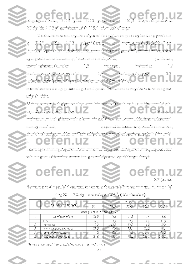 ishgaegabo‘lsada,   2013   yilda   2012   yilganisbatan   151,3   foizgaoshgandavrda
2016yilda 2013 yilganisbatanusish 115,4 foiznitashkiletgan.
Usishdinamikasiningyillarbo‘yichatebranibturishigaasosiyfondlarqiymatinin
g   2013   yilda   2012   yilganisbatan   1,5   martagaoshishisababbo‘lgan.
Bundayo‘zgarishushbudavrdasanoattarmoqlaridaamalgaoshirilganmodernizatsiyav
ayangizahiramanbalariningo‘zlashtirilishinatijasida,   jumladan,
texnologiyavauskunalar   1,3   martaga,   inshootlar   1,7
martagavaboshqaasosiyvositalar   1,4   martagako‘paygan.   2.2-
jadvaldakeltirilgantahliliyma’lumotlardanko‘rishmumkinki,
mehnatsamaradorligigatexnologikomilqanchalikmuhimahamiyatkasbetishiningnaz
ariyisbotidir.
Mehnatsamaradorligigatexnologikomilningstatistikhisobinatijasidabirqatoro‘zigah
osjihatlarnianiqlashmumkin.   Masalan,
mehnatunumdorligidatexnologikomilningta’siriasosanuzoqmuddatdayanadayaqqol
namoyonbo‘ladi,   qisqamuddatdaesaanchapastbo‘lishimumkin,
chunkiboshqaqisqamuddatliomillarhisobigahamunumdorliko‘zgarishgaegabo‘lishimumki
n.
Texnologikomilningo‘zgarishio‘zibilanmehnatnatijasidasifato‘zgarishlarnivujudgakeltiradi
vabuningnatijasidamehnatsamaradorligihamo‘zigaxoso‘zgarishlargauchraydi.
2.2-jadval
Samarqandviloyatiyiriksanoatkorxonalaridaasosiyfondvamehnatunumdorligi
ning 2011-2018yillardao‘zgarishi 12
, (foizhisobida)
Ko‘rsatkichlarnomi Yillar
2011 2012 2013 201 6 201 8
Asosiyfondlarningo‘zgarishi
1. Jamiasosiyfond 109,2 117,7 151,3 115,4 116,6
1.1. Bino 107,1 113,0 117,2 119,9 131,5
1.2. Inshootlar 112,7 119,6 167,2 119,5 109,7
1.3. Texnologiyavauskunalar 103,5 114,8 125,0 101,7 138,1
1.4. Transportvositalari 110,2 116,5 117,6 110,1 107,3
1.5. Boshqaasosiyvositalar 121,6 142,3 138,0 129,0 133,0
12
Samarqand viloyati Davlat statistika boshqarmasi ma’lumotlari.
44 