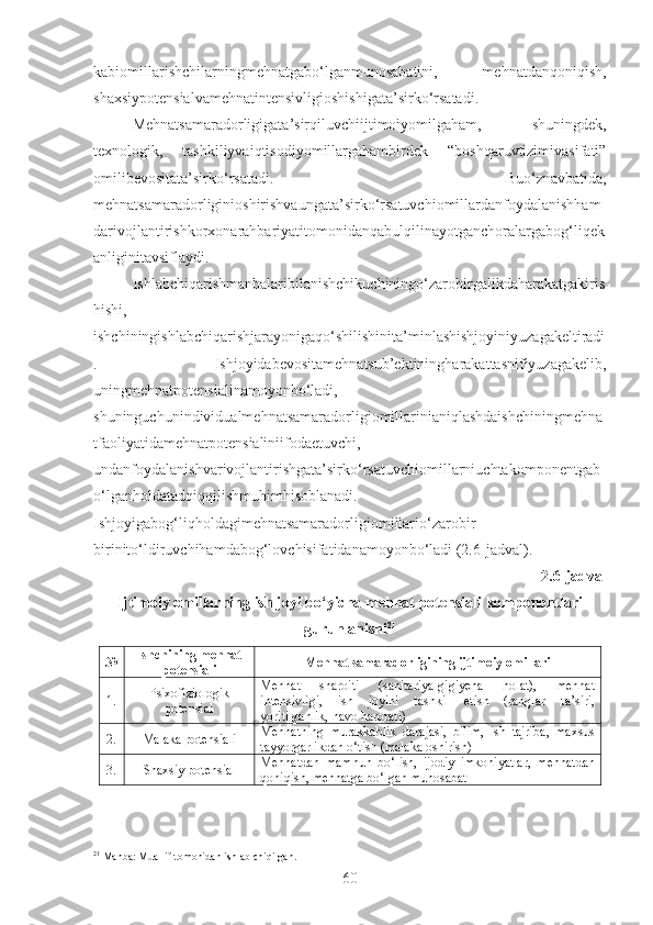 kabiomillarishchilarningmehnatgabo‘lganmunosabatini,   mehnatdanqoniqish,
shaxsiypotensialvamehnatintensivligioshishigata’sirko‘rsatadi.
Mehnatsamaradorligigata’sirqiluvchiijtimoiyomilgaham,   shuningdek,
texnologik,   tashkiliyvaiqtisodiyomillargahambirdek   “boshqaruvtizimivasifati”
omilibevositata’sirko‘rsatadi.   Buo‘znavbatida,
mehnatsamaradorliginioshirishvaungata’sirko‘rsatuvchiomillardanfoydalanishham
darivojlantirishkorxonarahbariyatitomonidanqabulqilinayotganchoralargabog‘liqek
anliginitavsiflaydi. 
Ishlabchiqarishmanbalaribilanishchikuchiningo‘zarobirgalikdaharakatgakiris
hishi,
ishchiningishlabchiqarishjarayonigaqo‘shilishinita’minlashishjoyiniyuzagakeltiradi
.   Ishjoyidabevositamehnatsub’ektiningharakattasnifiyuzagakelib,
uningmehnatpotensialinamoyonbo‘ladi,
shuninguchunindividualmehnatsamaradorligiomillarinianiqlashdaishchiningmehna
tfaoliyatidamehnatpotensialiniifodaetuvchi,
undanfoydalanishvarivojlantirishgata’sirko‘rsatuvchiomillarniuchtakomponentgab
o‘lganholdatadqiqqilishmuhimhisoblanadi.
Ishjoyigabog‘liqholdagimehnatsamaradorligiomillario‘zarobir-
birinito‘ldiruvchihamdabog‘lovchisifatidanamoyonbo‘ladi (2.6-jadval).
2 .6 -jadval
Ijtimoiy omillarning ish joyi bo‘yicha mehnat potensiali komponentlari
guruhlanishi 21
№ Ishchining mehnat
potensiali Mehnat samaradorligining ijtimoiy omillari
1. Psixofiziologik
potensial Mehnat   sharoiti   (sanitariya-gigiyena   holat),   mehnat
intensivligi,   ish   joyini   tashkil   etish   (ranglar   ta’siri ,
yoritilganlik, havo harorati)
2. Malaka potensiali Mehnatning   murakkablik   darajasi,   bilim,   ish   tajriba ,   maxsus
tayyorgarlikdan o‘tish (malaka oshirish)
3. Shaxsiy potensial Mehnatdan   mamnun   bo‘lish,   ijodiy   imkoniyatlar,   mehnatdan
qoniqish, mehnatga bo‘lgan munosabat
21
 Manba: Muallif tomonidan ishlab chiqilgan.
60 