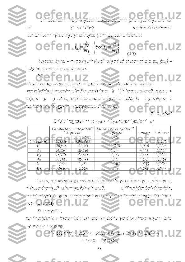 Tahlildako‘pomilliregressiyaalohidaparametrlariningahamiyatiSt’yudentmez
oni   (T-statistika)   yordamidabaholanadi.
Bundamezonninghaqiqiyqiymatiquyidagiformulaorqalianiqlanadi:tbj=	
bj	
m	bj	
(ёки 	ta=	a
m	a)
      (2.3)
Buyerda:   bj   (a)     regressiyaningkoeffitsiyentlari   (parametrlari);  	
‒ m
bj   (m
aj )   ‒
bu bj (a) parametrningstandartxatosi.
2.3   -
ifodaorqaliregressiyatenglamasiningtegishliparametrlariuchunaniqlangan   t-
statistikaSt’yudenttaqsimotikritiknuqtasi t  ( α ;  n – k  - 1) bilantaqqoslanadi. Agar |t| >
t   ( α ;   n   –   p   -   1)   bo‘lsa,   tegishliparametrahamiyatlihamda N
0 :   b
j   =   0   yoki N
0 :   a =   0
tarzidaifodalanadigan “nolgatenggipoteza” radetiladi. 
2.10 -jadval
Chiziqliregressionmodelgakiritilganahamiyatliomillar
Standartlashtirilmagan koef
fitsiyentlar Standartlashtirilgankoeffi
tsiyentlar
t- mezon P - miqdor
B Standartxato Beta
(Konstanta) 1557,664 4949,668 0 ,315 0 , 00 76
X
1 -28,604 90,087 - 0 ,043 - 0 ,318 0 , 00 75
X
2 96,054 29,576 0 ,721 3,248 0 ,010 1
X
3 25,902 47,485 0 ,059 0 ,545 0 , 04 99
X
9 130,780 85,197 0 ,246 1,535 0 , 0 159
X
11 -1,153 1,760 - 0 ,089 - 0 ,655 0 , 04 29
X
12 0 ,809 0 ,512 0 ,220 1,582 0 , 0 148
Demak,   regressiyatenglamasigakiritilganomillaryuqoriahamiyatli,   ahamiyatli,
nisbatanahamiyatlivaahamiyatsizhisoblanadi.   Tahlilnatijalaridankelibchiqib,
modelimizgakiritilganyuqoriahamiyatlivaahamiyatliomillarnialohidaajratibko‘rsatd
ik (2.10-jadval).
Shundayqilib,
tahlilnatijalarikoeffitsentinibaholashorqaliishlabchiqilganchiziqliregressiyamodeliq
uyidagikurinishgaega:
Y =  1557,664-28,604 ×X
1 +96,054 ×X
2 +25,902 ×X
3 +130,780 ×X
9 -
1,153× X
11 + 0,809 ×X
12
75 