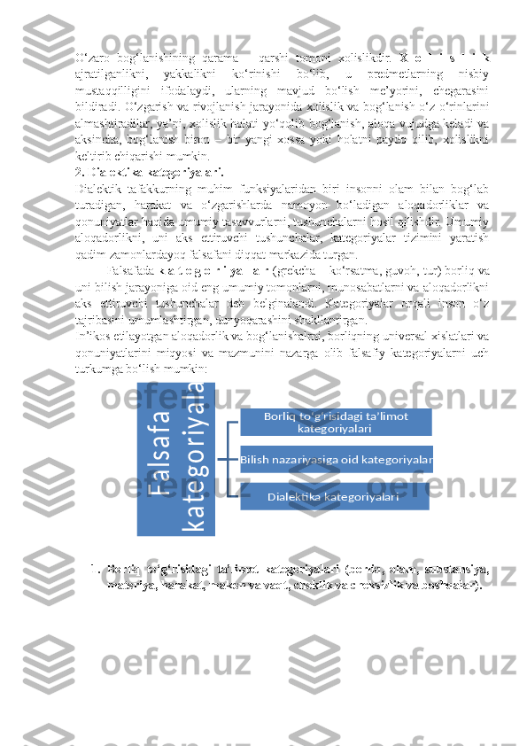 O‘zaro   bog‘lanishining   qarama   –   qarshi   tomoni   xolislikdir.   X   o   l   i   s   l   i   k
ajratilganlikni,   yakkalikni   ko‘rinishi   bo‘lib,   u   predmetlarning   nisbiy
mustaqqilligini   ifodalaydi,   ularning   mavjud   bo‘lish   me’yorini,   chegarasini
bildiradi. O‘zgarish va rivojlanish jarayonida xolislik va bog‘lanish o‘z o‘rinlarini
almashtiradilar, ya’ni, xolislik holati yo‘qolib bog‘lanish, aloqa vujudga keladi va
aksincha,   bog‘lanish   biron   –   bir   yangi   xossa   yoki   holatni   paydo   qilib,   xolislikni
keltirib chiqarishi mumkin. 
2. Dialektika kategoriyalari. 
Dialektik   tafakkurning   muhim   funksiyalaridan   biri   insonni   olam   bilan   bog‘lab
turadigan,   harakat   va   o‘zgarishlarda   namoyon   bo‘ladigan   aloqadorliklar   va
qonuniyatlar haqida umumiy tasavvurlarni, tushunchalarni hosil qilishdir. Umumiy
aloqadorlikni,   uni   aks   ettiruvchi   tushunchalar,   kategoriyalar   tizimini   yaratish
qadim zamonlardayoq falsafani diqqat markazida turgan. 
Falsafada  k a t e g o r i ya l a r  ( grekcha – ko‘rsatma, guvoh, tur )  borliq va
uni bilish jarayoniga oid eng umumiy tomonlarni, munosabatlarni va aloqadorlikni
aks   ettiruvchi   tushunchalar   deb   belginalandi.   Kategoriyalar   orqali   inson   o‘z
tajribasini umumlashtirgan, dunyoqarashini shakllantirgan. 
In’ikos etilayotgan aloqadorlik va bog‘lanishalrni, borliqning universal xislatlari va
qonuniyatlarini   miqyosi   va   mazmunini   nazarga   olib   falsafiy   kategoriyalarni   uch
turkumga bo‘lish mumkin: 
1. Borliq   to‘g‘risidagi   ta’limot   kategoriyalari   (borliq,   olam,   substansiya,
materiya, harakat, makon va vaqt, cheklik va cheksizlik va boshqalar). F
a
ls
a
f
a
 	
k
a
t
e
g
o
r
iy
a
la
r
i	
Borliq to‘g‘risidagi ta’limot 	
kategoriyalari 	
Bilish nazariyasiga oid kategoriyalar 	
Dialektika kategoriyalari  