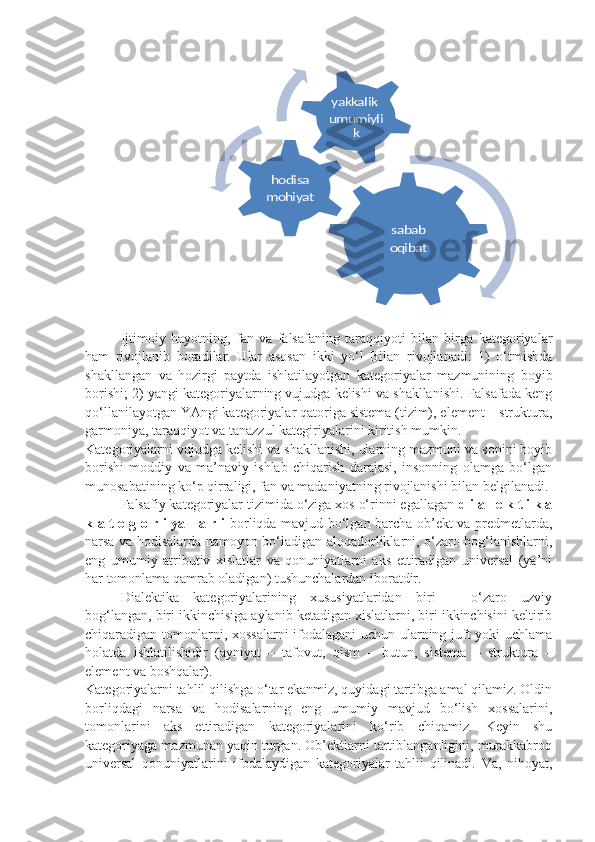 Ijtimoiy   hayotning,   fan   va   falsafaning   taraqqiyoti   bilan   birga   kategoriyalar
ham   rivojlanib   boradilar.   Ular   asosan   ikki   yo‘l   Bilan   rivojlanadi:   1)   o‘tmishda
shakllangan   va   hozirgi   paytda   ishlatilayotgan   kategoriyalar   mazmunining   boyib
borishi; 2) yangi kategoriyalarning vujudga kelishi va shakllanishi. Falsafada keng
qo‘llanilayotgan YAngi kategoriyalar qatoriga sistema (tizim), element – struktura,
garmoniya, taraqqiyot va tanazzul kategiriyalarini kiritish mumkin. 
Kategoriyalarni vujudga kelishi va shakllanishi, ularning mazmuni va sonini boyib
borishi   moddiy   va   ma’naviy   ishlab   chiqarish   darajasi,   insonning   olamga   bo‘lgan
munosabatining ko‘p qirraligi, fan va madaniyatning rivojlanishi bilan belgilanadi. 
Falsafiy kategoriyalar tizimida o‘ziga xos o‘rinni egallagan  d i a l e k t i k a
k a t e g o r i ya l a r i   borliqda mavjud bo‘lgan barcha ob’ekt va predmetlarda,
narsa va hodisalarda namoyon bo‘ladigan aloqadorliklarni, o‘zaro bog‘lanishlarni,
eng   umumiy   atributiv   xislatlar   va   qonuniyatlarni   aks   ettiradigan   universal   (ya’ni
har tomonlama qamrab oladigan) tushunchalardan iboratdir. 
Dialektika   kategoriyalarining   xususiyatlaridan   biri   –   o‘zaro   uzviy
bog‘langan, biri ikkinchisiga aylanib ketadigan xislatlarni, biri ikkinchisini keltirib
chiqaradigan tomonlarni, xossalarni  ifodalagani uchun ularning juft yoki uchlama
holatda   ishlatilishidir   (ayniyat   –   tafovut,   qism   –   butun,   sistema   –   struktura   –
element va boshqalar). 
Kategoriyalarni tahlil qilishga o‘tar ekanmiz, quyidagi tartibga amal qilamiz. Oldin
borliqdagi   narsa   va   hodisalarning   eng   umumiy   mavjud   bo‘lish   xossalarini,
tomonlarini   aks   ettiradigan   kategoriyalarini   ko‘rib   chiqamiz.   Keyin   shu
kategoriyaga mazmunan yaqin turgan. Ob’ektlarni tartiblanganligini, murakkabroq
universal   qonuniyatlarini   ifodalaydigan   kategoriyalar   tahlil   qilinadi.   Va,   nihoyat,sabab
oqibat	
hodisa
mohiyat	
yakkalik 
umumiyli	
k 