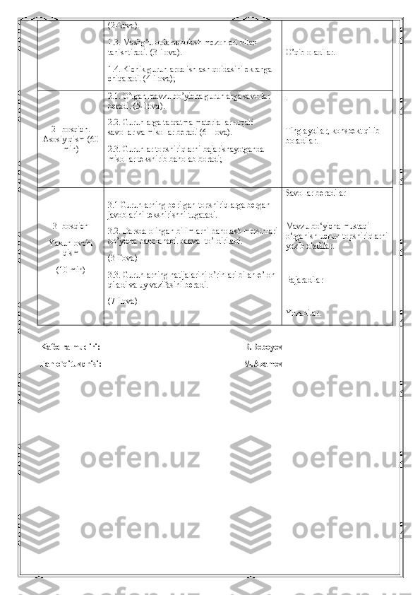 (2-ilova).
1.3.  Ma shg’ulotda baholash mezonlari bilan 
tanishtiradi. (3-ilova) .
1.4. Kichik guruhlarda ishlash qoidasini ekranga 
chiqaradi. (4-ilova); O’qib oladilar. 
2 – bosqich.
Asosiy qism  (60
min ) 2.1. O’tgan mavzu bo’yicha guruhlarga savollar 
beradi. (5-ilova).
2.2. Guruhlarga tarqatma materiallar orqali 
savollar va misollar beradi   (6-Ilova).
2.3. Guruhlar topshiriqlarni bajarishayotganda 
misollar tekshirib baholab boradi; .
Tinglaydilar, konspekt qilib 
boradilar.
3- bosqich
Yakunlovchi
qism 
( 1 0 min) 3.1  Guruhlarning berilgan topshiriqlarga bergan 
javoblarini tekshirishni tugatadi.  
3.2.  Darsda olingan bilimlarni baholash mezonlari
bo’yicha baholanadi. Jadval to’ldiriladi.  
( 3 -ilova)
3.3. Guruhlarning natijalarini o’rinlari bilan e’lon 
qiladi va uy vazifasini beradi.
(7-ilova) Savollar beradilar
Mavzu bo‘yicha mustaqil 
o‘rganish uchun topshiriqlarni
yozib oladilar. 
Bajaradilar
Yozadilar.
Kafedra mudiri:     ______________                                   B.Boboyev
Fan o`qituvchisi:    ______________                                   M.Azamov 