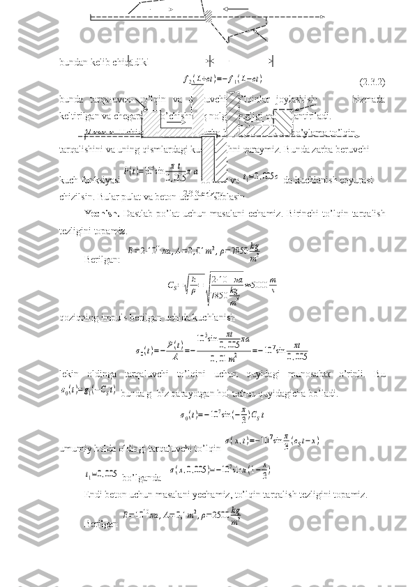 bundan kelib chiqadiki 
                                                 f2(L+ct)=−	f1(L−ct)                                        (2.3.2)
bunda   tarqaluvchi   to’lqin   va   qaytuvchi   to’lqinlar   joylashishi   2.3.3-chizmada
keltirilgan va chegarada ko’chishning nolga tengligi qanoatlantiriladi.
M asala . Uchiga bolg’a bilan zarba berilgan qoziqda bo’ylama to’lqin 
tarqalishini va uning qismlardagi kuchlanishni qaraymiz. Bunda zarba beruvchi 
kuch funksiyasi	
P(t)=10	5sin	π	t	
0,005	π	a bo’lsin va 	t1=0,005	c  da kuchlanish epyurasi 
chizilsin. Bular pulat va beton uchun hisoblasin
Yechish.   Dastlab   po’lat   uchun   masalani   echamiz.   Birinchi   to’lqin  tarqalish
tezligini topamiz.
Berilgan:  	
E=	2⋅10	11πa	,A=0,01	m2,ρ=7850	kg
m3	
CS=√
E
ρ=	
√
2⋅10	11πa	
7850	kg
m3	
≈5000	m
s
qoziqning impuls berilgan uchida kuchlanish 	
σ0(t)=−	P(t)	
A	=−
10	5sin	πt	
0,005	πa	
0,01	m2	=−10	7sin	πt	
0,005
lekin   oldinga   tarqaluvchi   to’lqini   uchun   quyidagi   munosabat   o’rinli.   Bu	
σ0(t)=g1(−CSt)
 bunda g
1  biz qarayotgan hol uchun quyidagicha bo’ladi.	
σ0(t)=−10	7sin	(−	π
3)CSt
umumiy holda oldingi tarqaluvchi to’lqin 	
σ(x,t)=−10	7sin	π
3(cSt−x)	
t1=0,005
 bo’lganda   	σ(x,0,005	)=−10	7sin	π(1−	x
3)
Endi beton uchun masalani yechamiz, to’lqin tarqalish tezligini topamiz.
Berilgan 	
E=10	10πa	,A=	0,1	m2,ρ=	2500	kg
m3  
2.3.3-chizma 